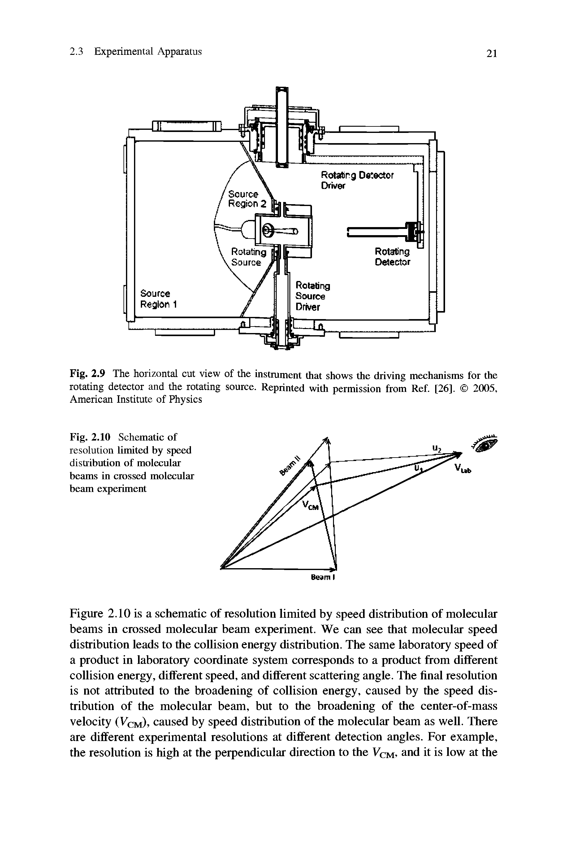 Fig. 2.9 The horizontal cut view of the instrument that shows the driving mechanisms for the rotating detector and the rotating source. Reprinted with permission from Ref. [26]. 2005, American Institute of Physics...