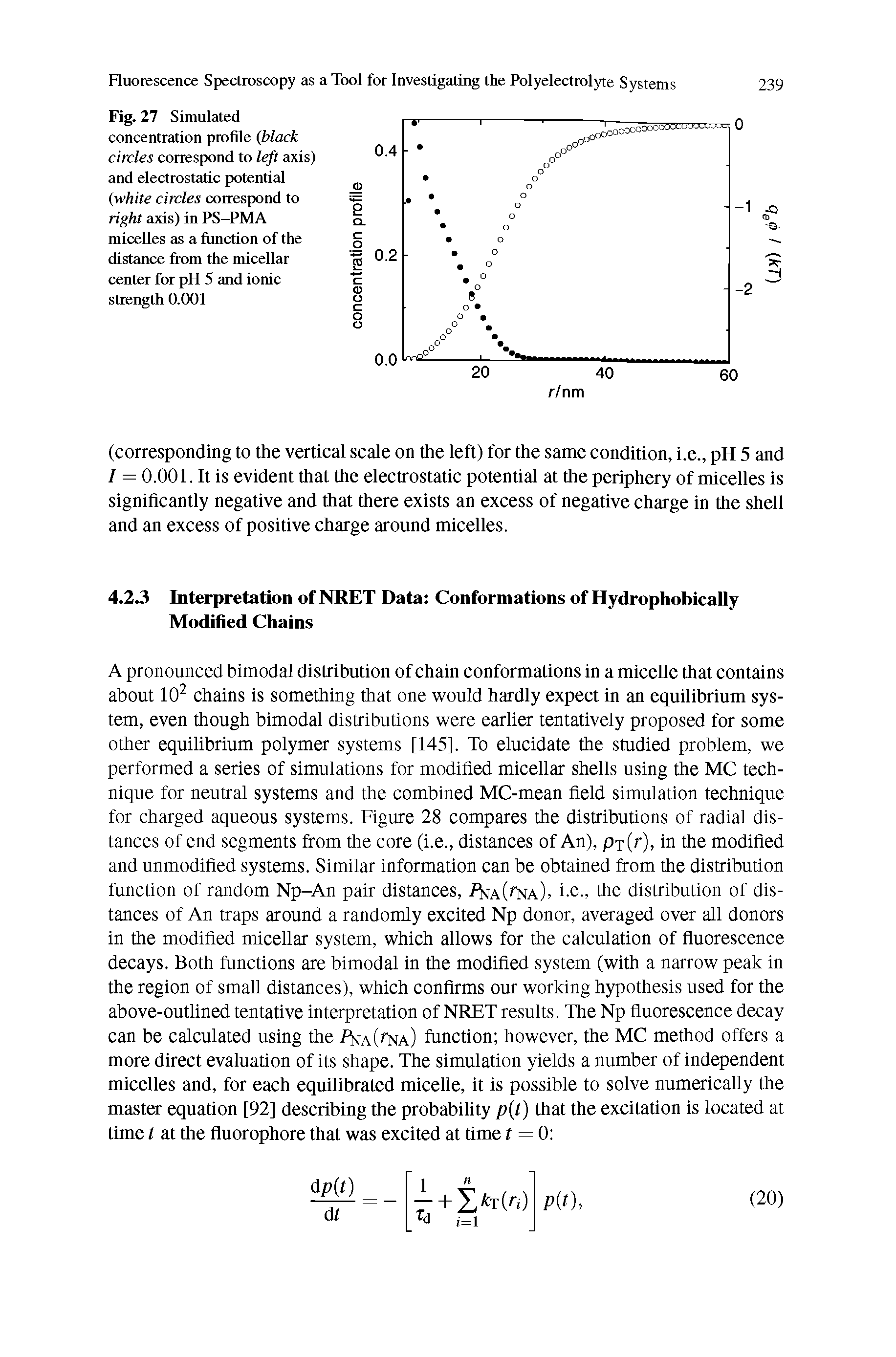 Fig. 27 Simulated concentration profile (black circles correspond to left axis) and electrostatic potential (white circles correspond to right axis) in PS-PMA micelles as a function of the distance from the micellar center for pH 5 and ionic strength 0.001...