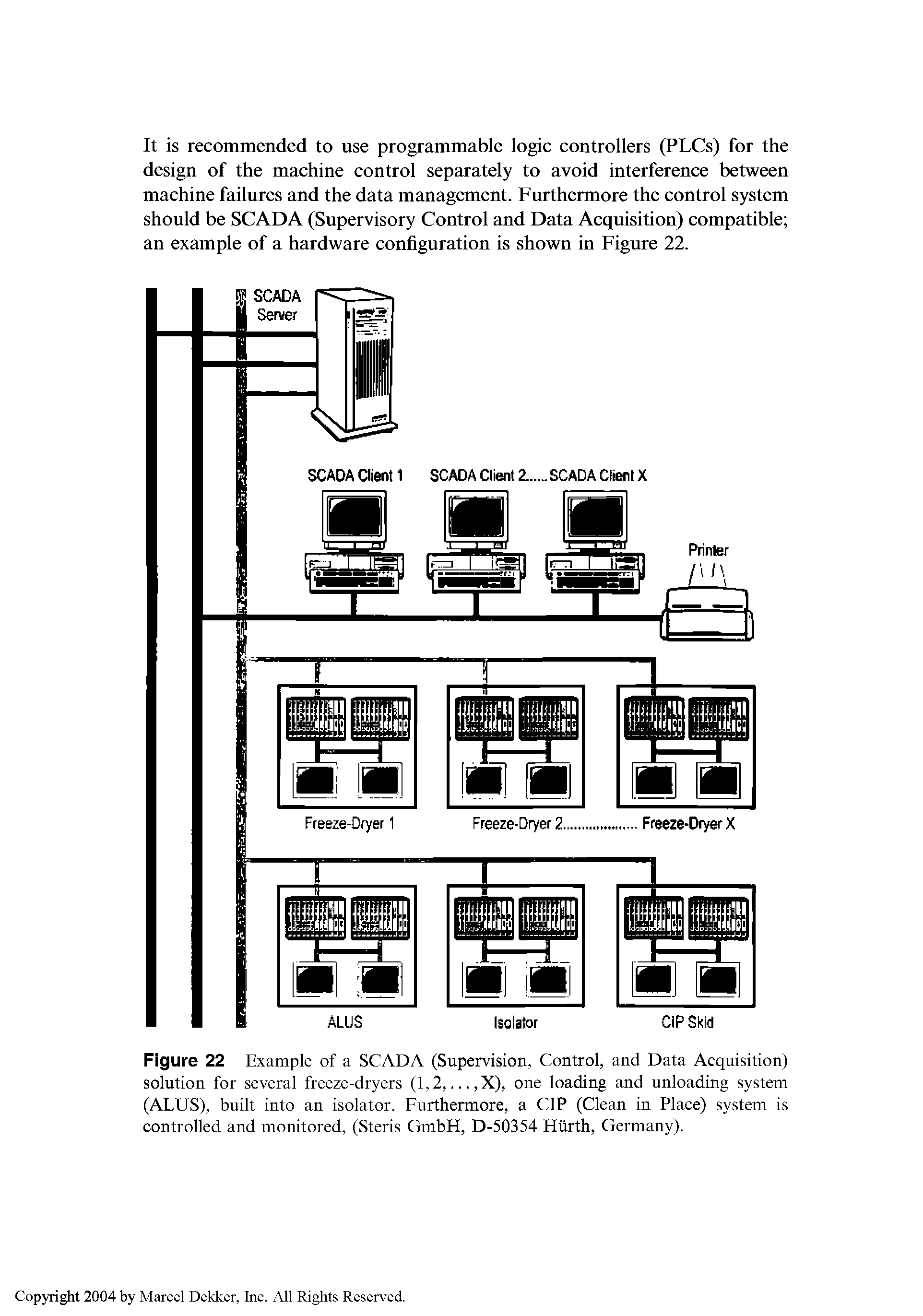 Figure 22 Example of a SCADA (Supervision, Control, and Data Acquisition) solution for several freeze-dryers (1,2,. ..,X), one loading and unloading system (ALUS), built into an isolator. Furthermore, a CIP (Clean in Place) system is controlled and monitored, (Steris GmbH, D-50354 Hurth, Germany).