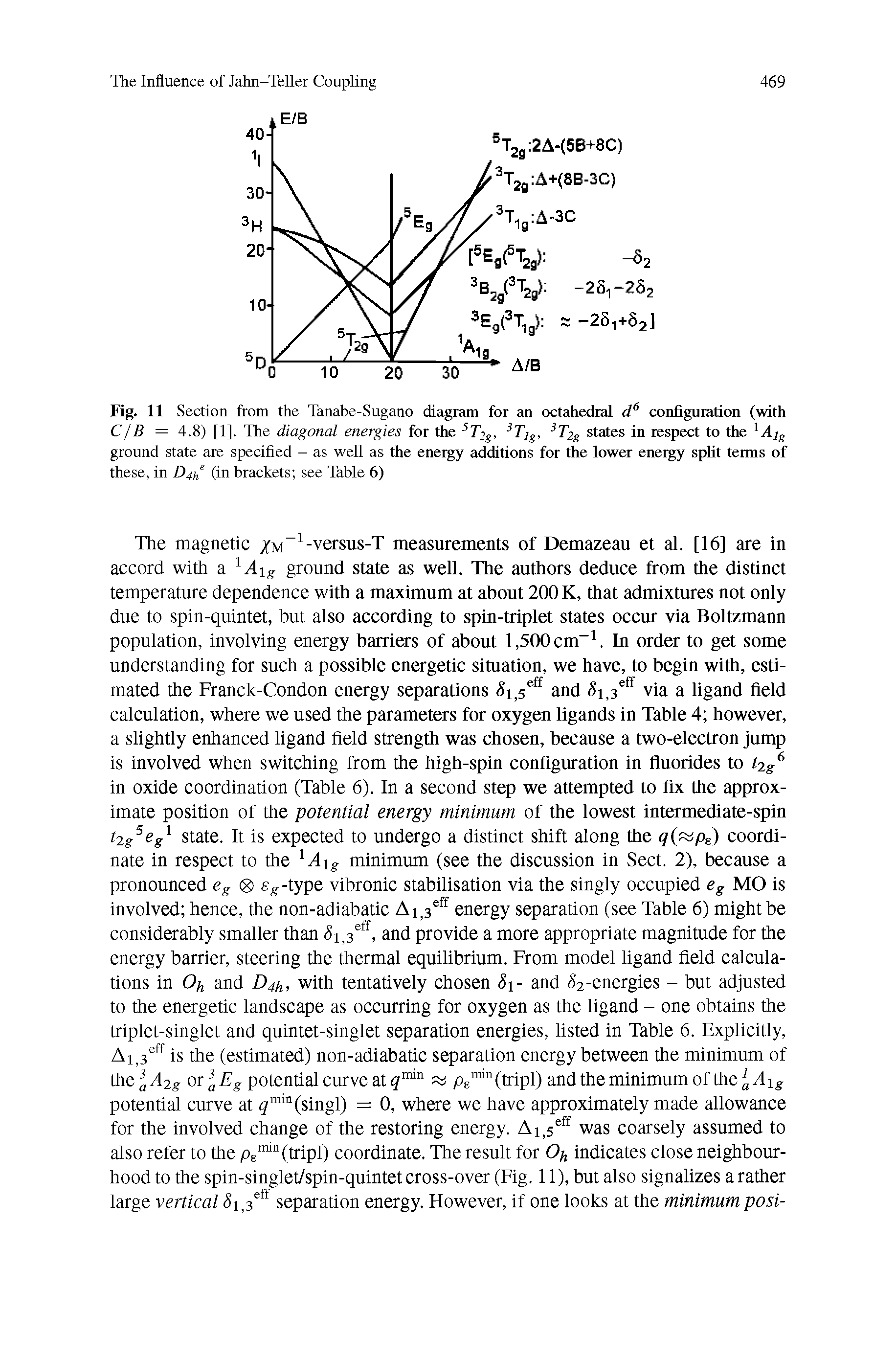 Fig. 11 Section from the Tanabe-Sugano diagram for an octahedral configuration (with C/B = 4.8) [1]. The diagonal energies for the T2g, T2g states in respect to the Ajg...
