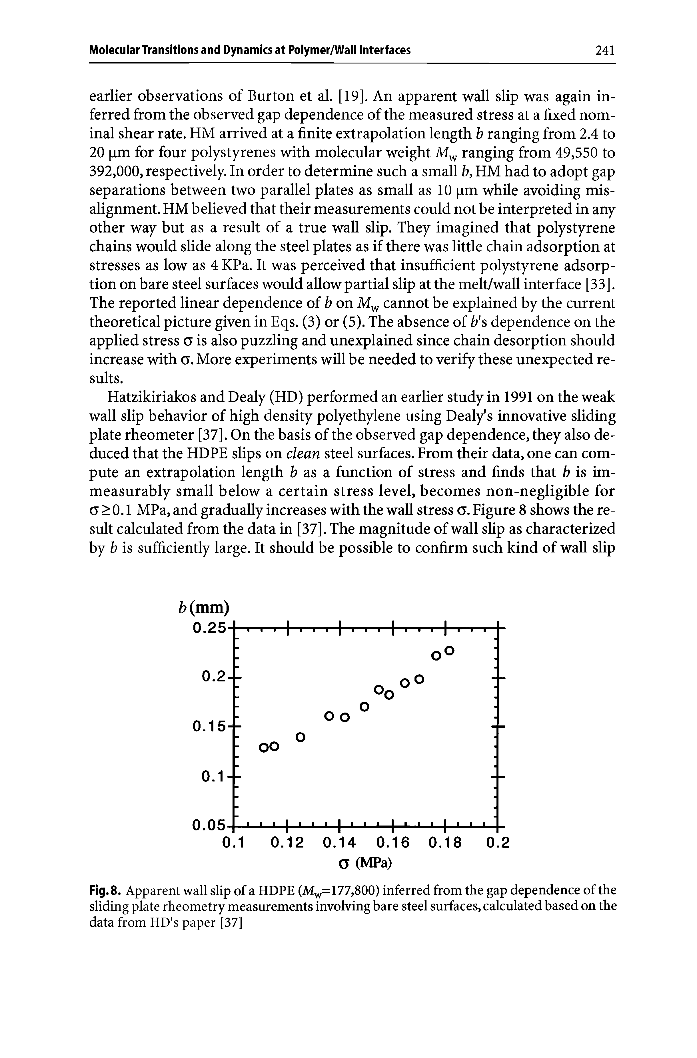 Fig.8. Apparent wall slip of a HDPE (Mw=177,800) inferred from the gap dependence of the sliding plate rheometry measurements involving bare steel surfaces, calculated based on the data from HD s paper [37]...