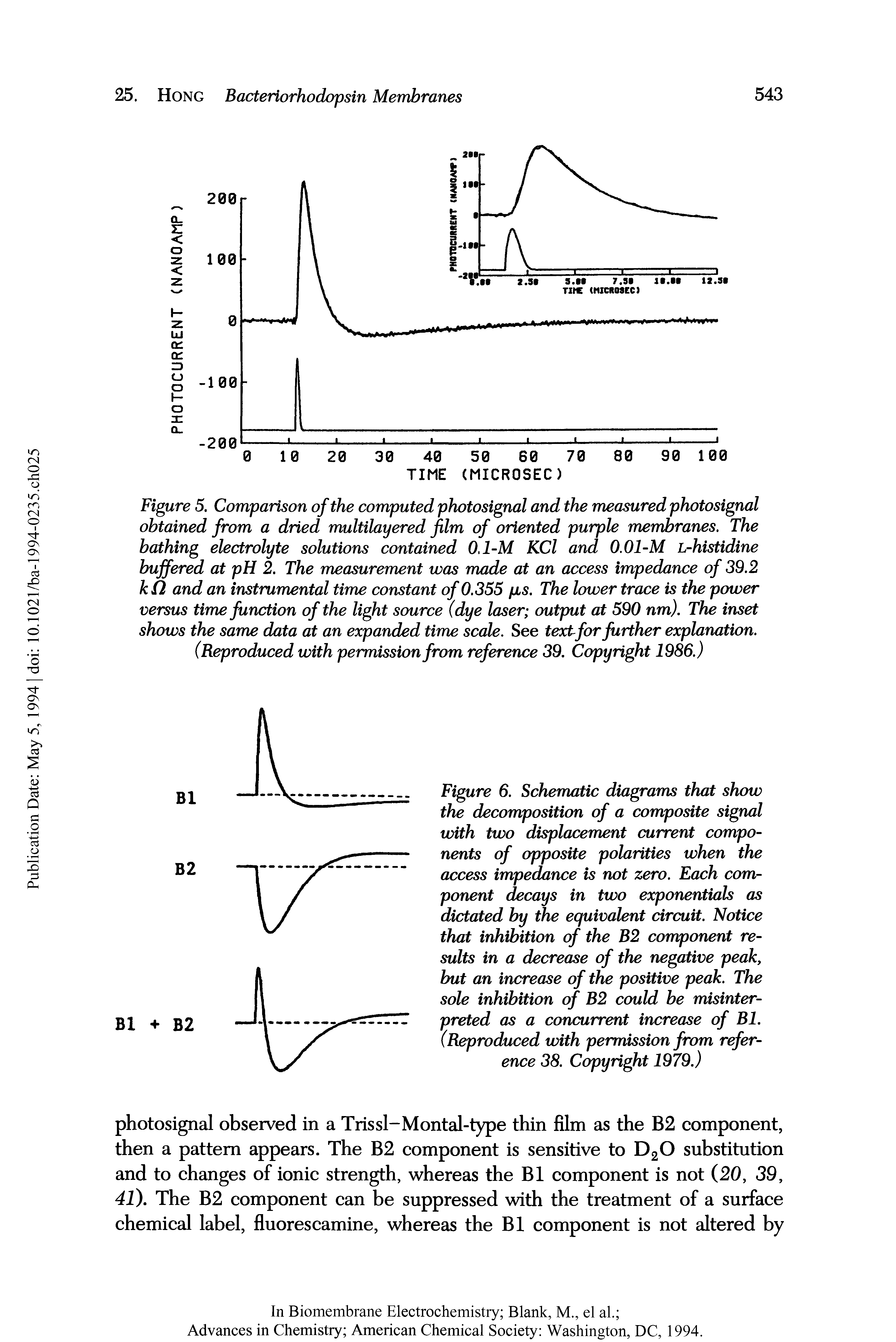 Figure 5. Comparison of the computed photosignal and the measured photosignal obtained from a dried multilayered film of oriented purple membranes. The bathing electrolyte solutions contained 0,1-M KCl and 0.01-M L-histidine buffered at pH 2. The measurement was made at an access impedance of 39.2 kil and an instrumental time constant of0.355 fis. The lower trace is the power versus time function of the light source (dye laser output at 590 nm). The inset shows the same data at an expanded time scale. See text for further explanation.