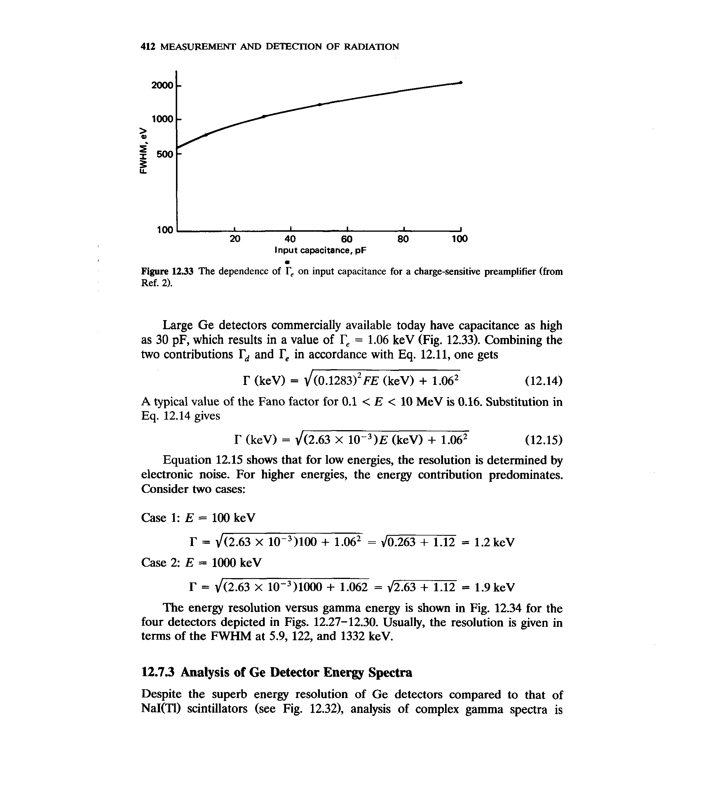 Figure 12.33 The dependence of on input capacitance for a charge-sensitive preamplifier (from Ref. 2).