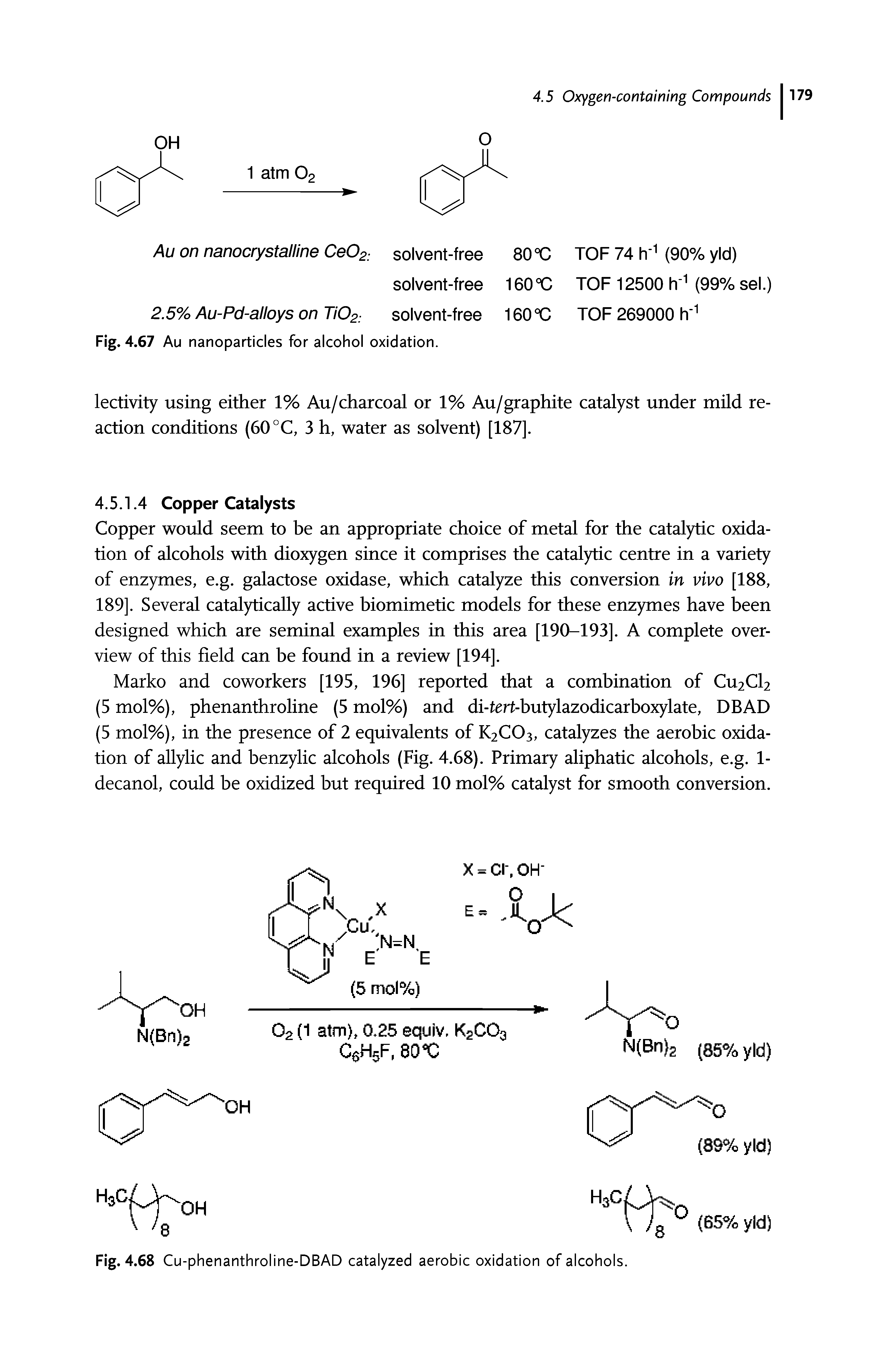 Fig. 4.68 Cu-phenanthroline-DBAD catalyzed aerobic oxidation of alcohols.