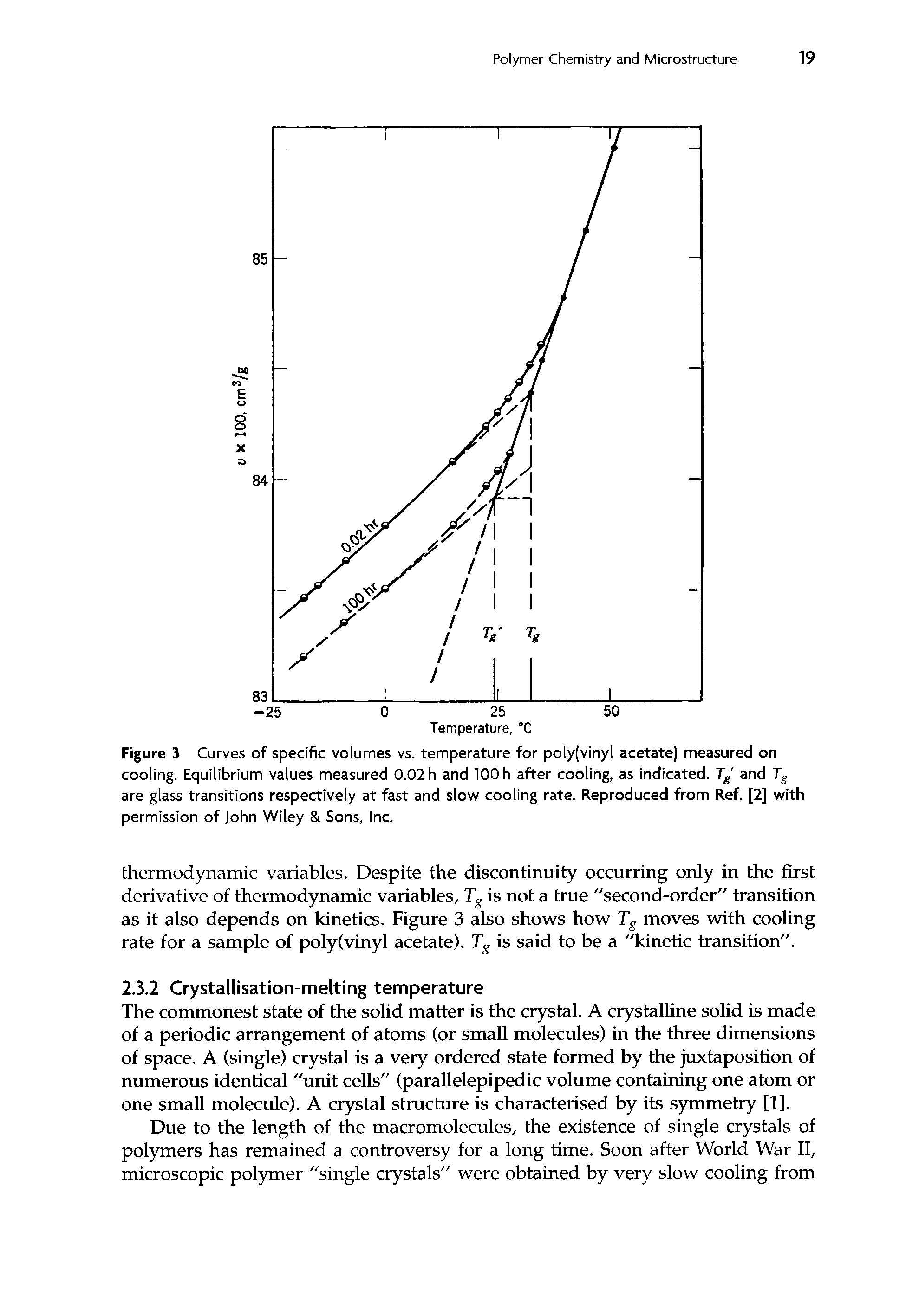 Figure 3 Curves of specific volumes vs. temperature for poly(vinyl acetate) measured on cooling. Equilibrium values measured 0.02 h and 100 h after cooling, as indicated. Tg and Tg are glass transitions respectively at fast and slow cooling rate. Reproduced from Ref. [2] with permission of John Wiley Sons, Inc.