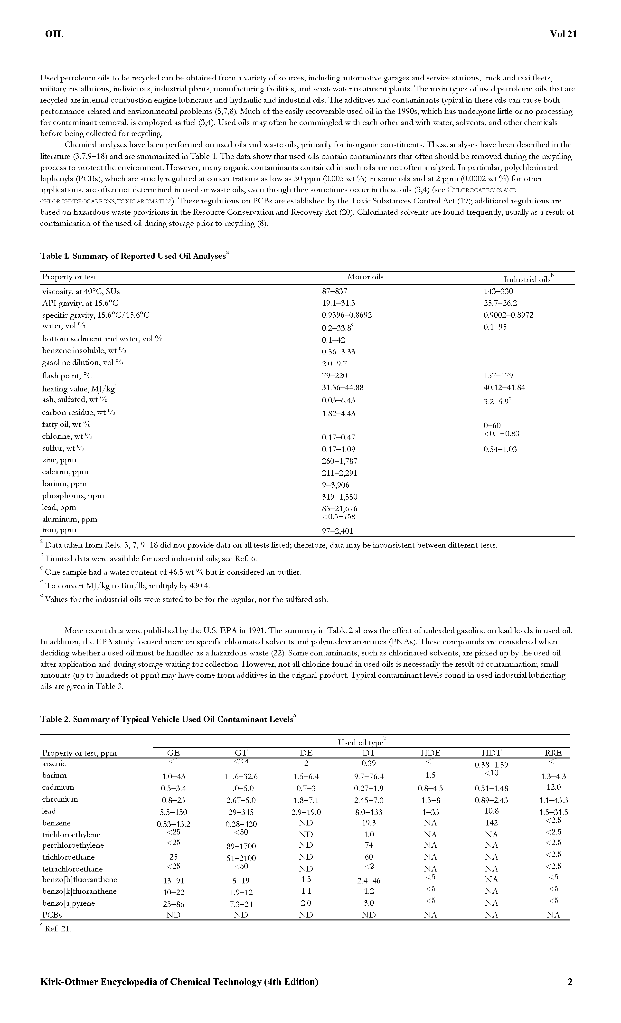 Table 2. Summary of Typical Vehicle Used Oil Contaminant Levels ...