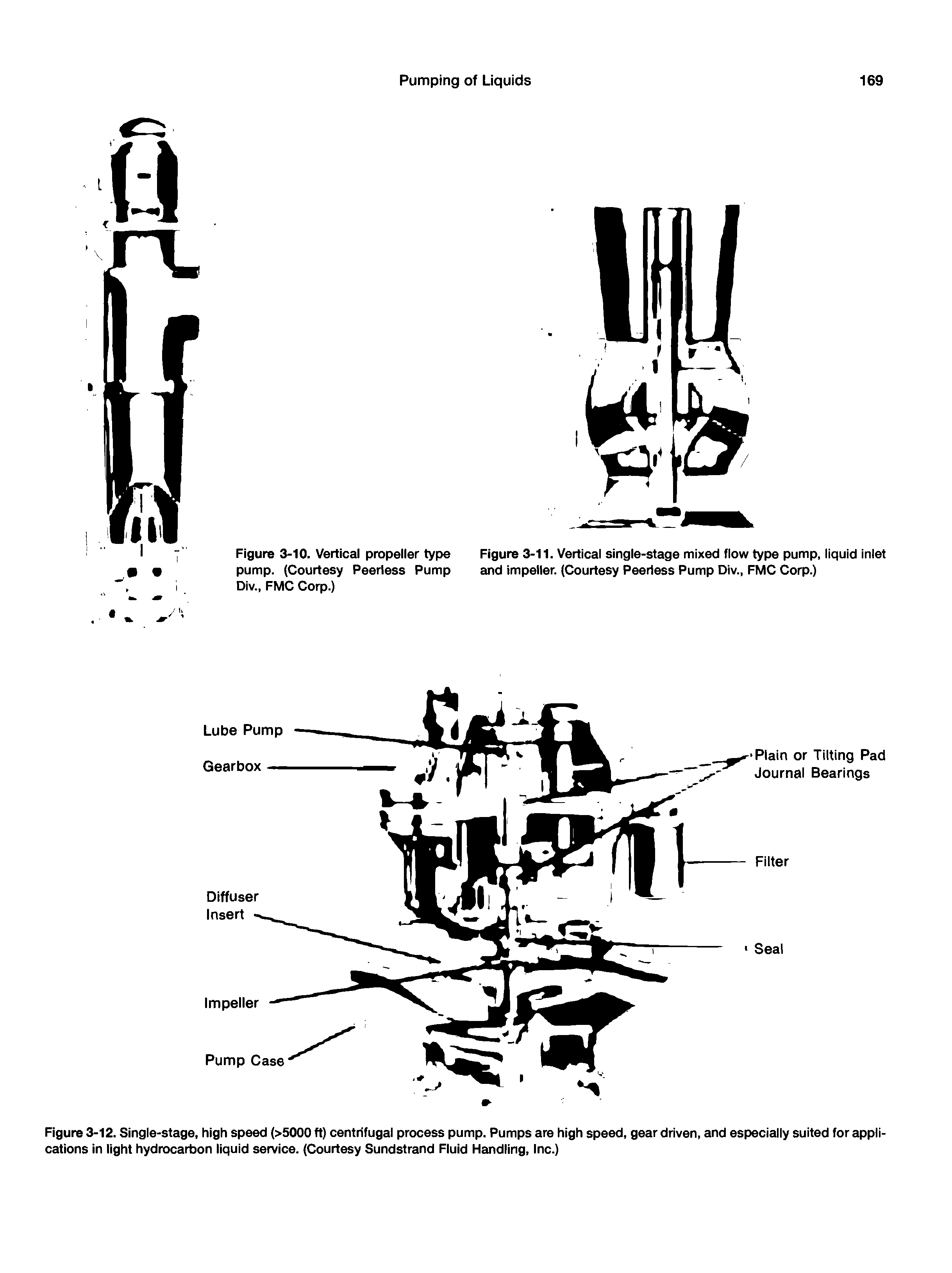 Figure 3-12. Single-stage, high speed (>5000 ft) centrifugal process pump. Pumps are high speed, gear driven, and especially suited for applications in light hydrocarbon liquid service. (Courtesy Sundstrand Fluid Handling, Inc.)...