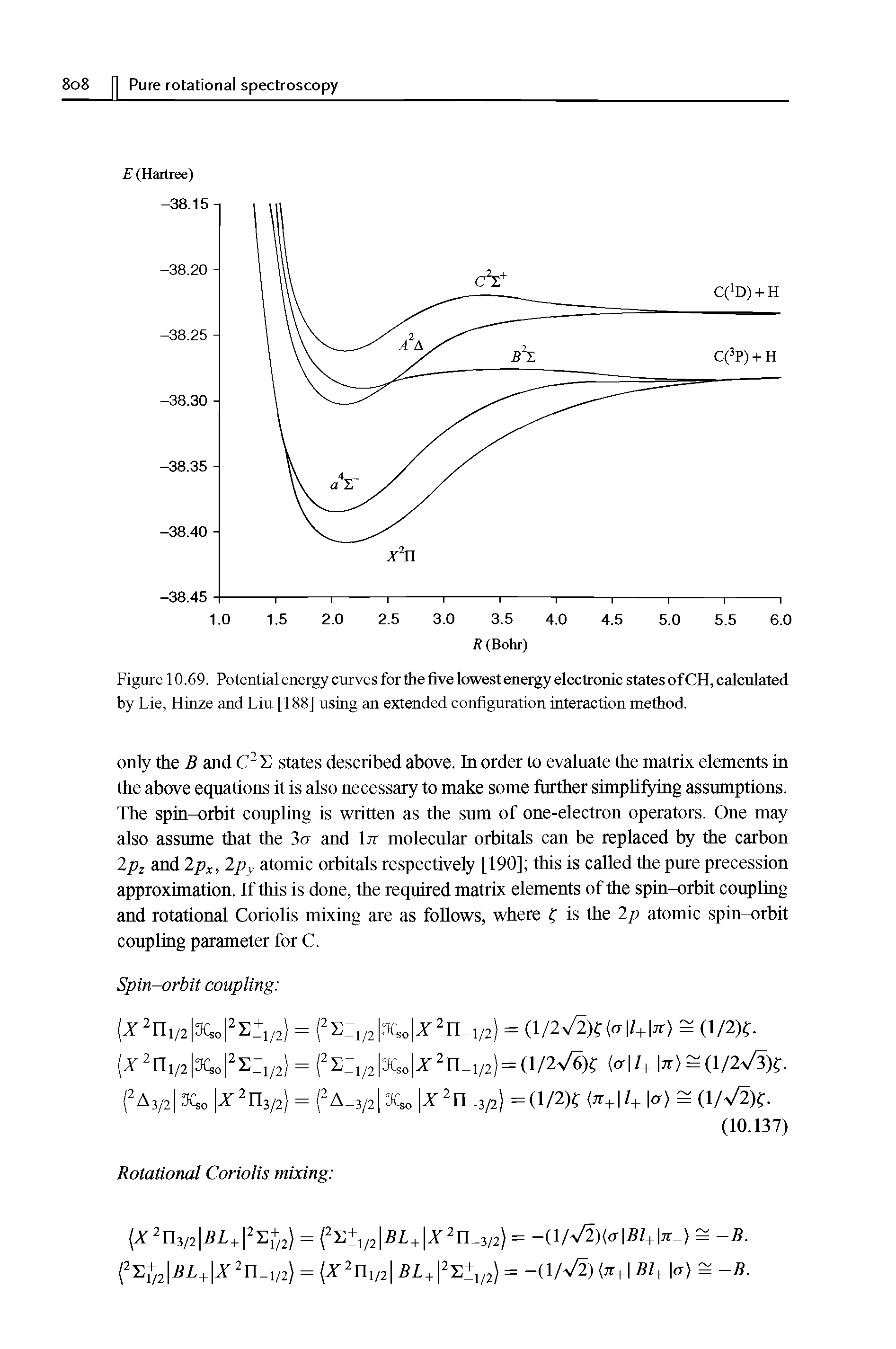 Figure 10.69. Potential energy curves for the five lowest energy electronic states of CH, calculated by Lie, Hinze and Liu [188] using an extended configuration interaction method.