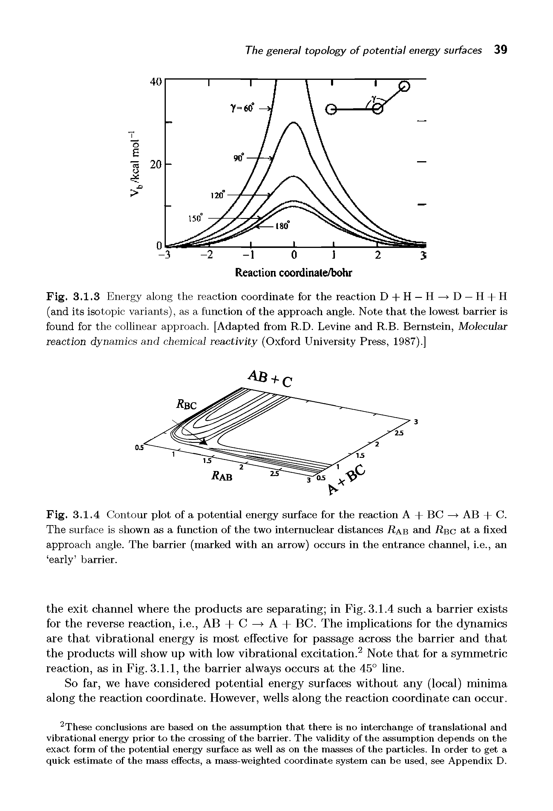 Fig. 3.1.3 Energy along the reaction coordinate for the reaction D + H — H —> D — H + H (and its isotopic variants), as a function of the approach angle. Note that the lowest barrier is found for the collinear approach. [Adapted from R.D. Levine and R.B. Bernstein, Molecular reaction dynamics and chemical reactivity (Oxford University Press, 1987).]...