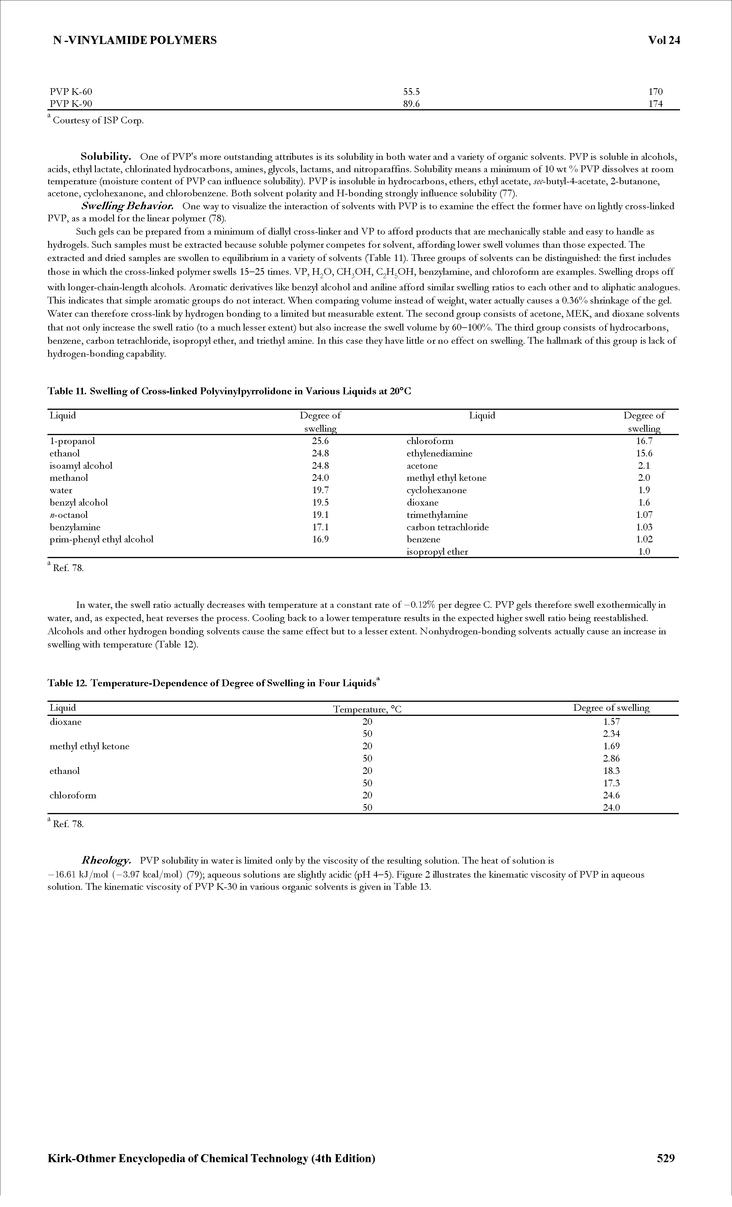 Table 11. Swelling of Cross-linked Polyvinylpyrrolidone in Various Liquids at 20°C...