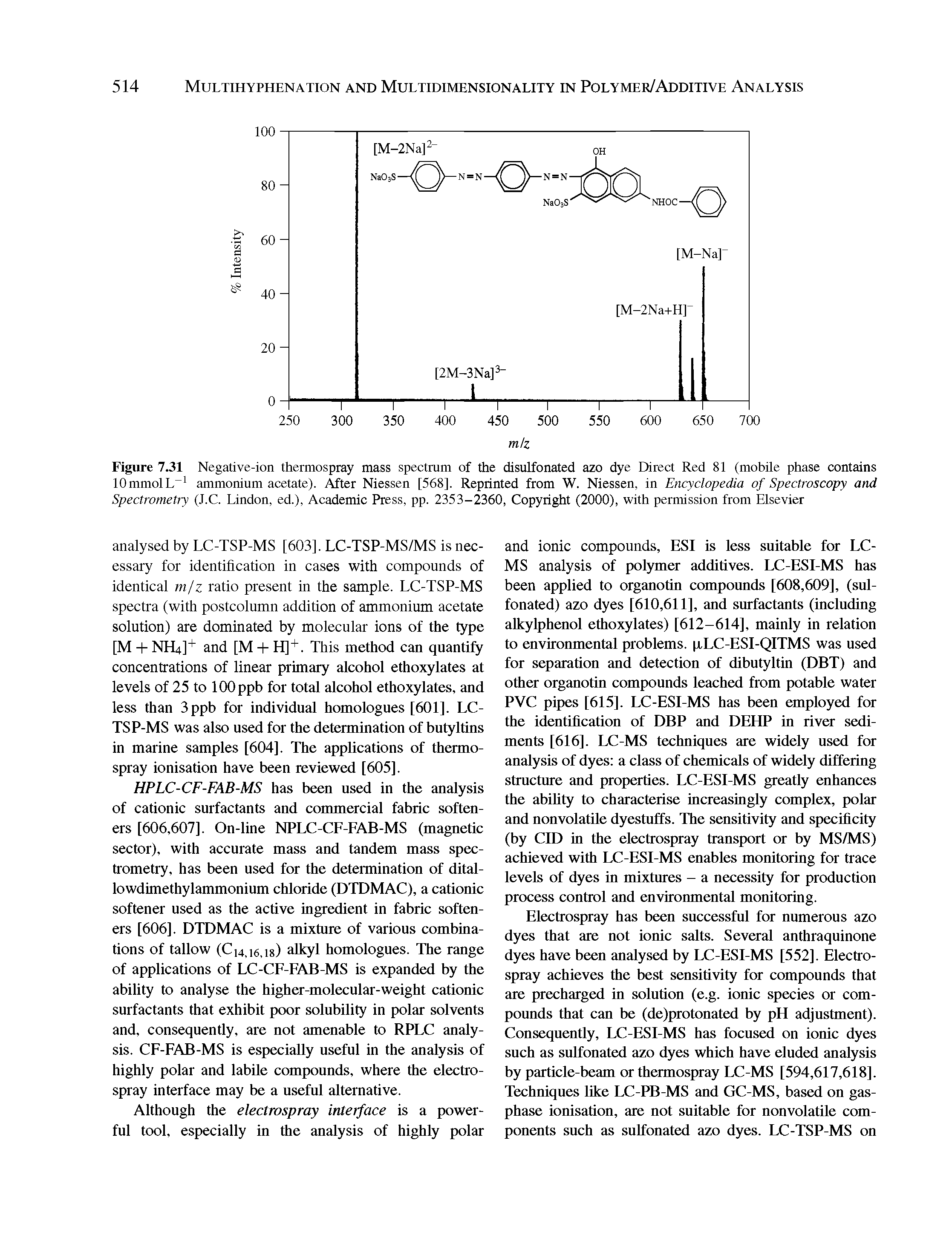 Figure 7.31 Negative-ion thermospray mass spectrum of the disulfonated azo dye Direct Red 81 (mobile phase contains 10mmolL ammonium acetate). After Niessen [568]. Reprinted from W. Niessen, in Encyclopedia of Spectroscopy and Spectrometry (J.C. Lindon, ed.), Academic Press, pp. 2353-2360, Copyright (2000), with permission from Elsevier...