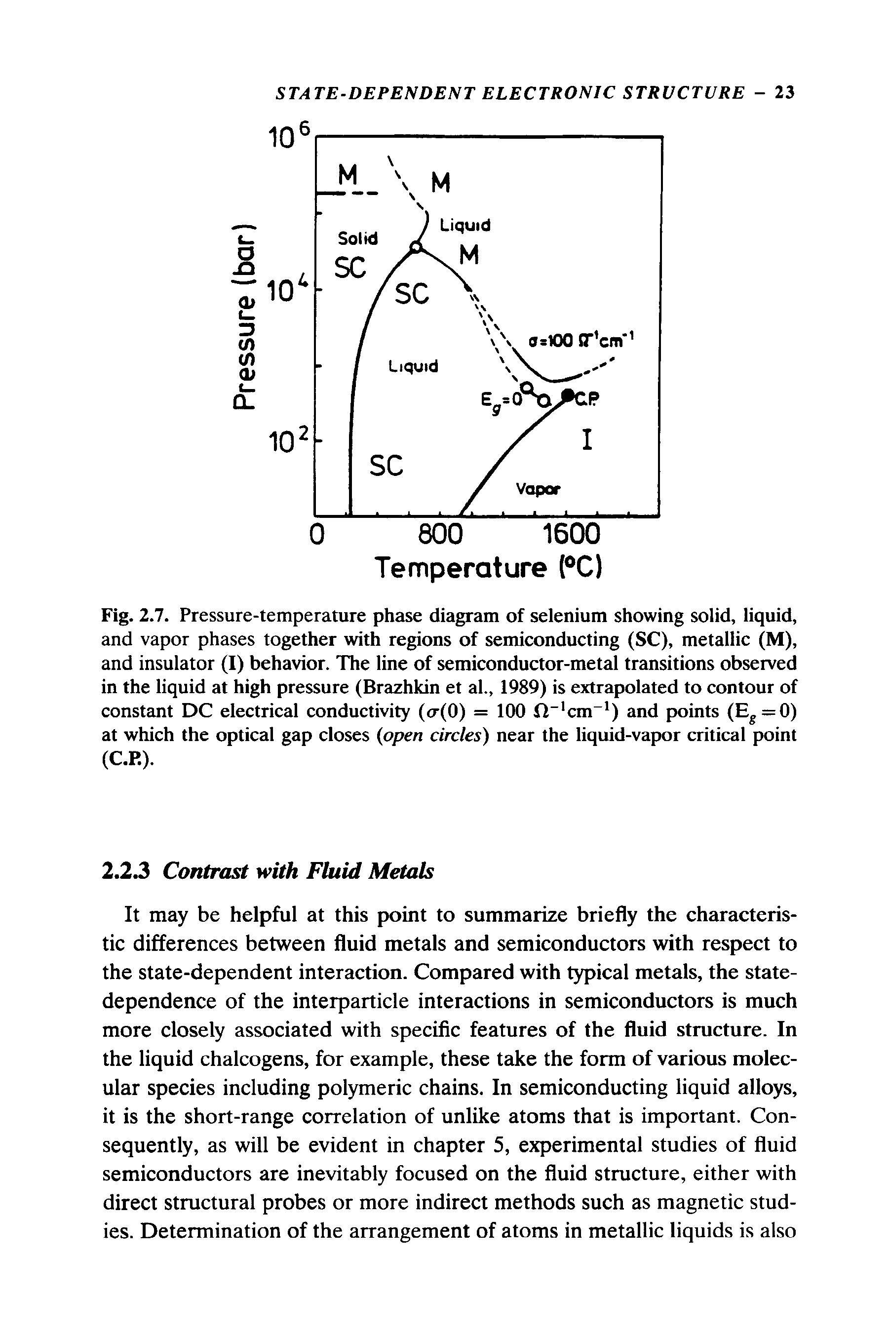 Fig. 2.7. Pressure-temperature phase diagram of selenium showing solid, liquid, and vapor phases together with regions of semiconducting (SC), metallic (M), and insulator (I) behavior. The line of semiconductor-metal transitions observed in the liquid at high pressure (Brazhkin et al., 1989) is extrapolated to contour of constant DC electrical conductivity (<r(0) = 100 ft cm ) and points (Eg = 0) at which the optical gap closes open circles) near the liquid-vapor critical point (C.P.).