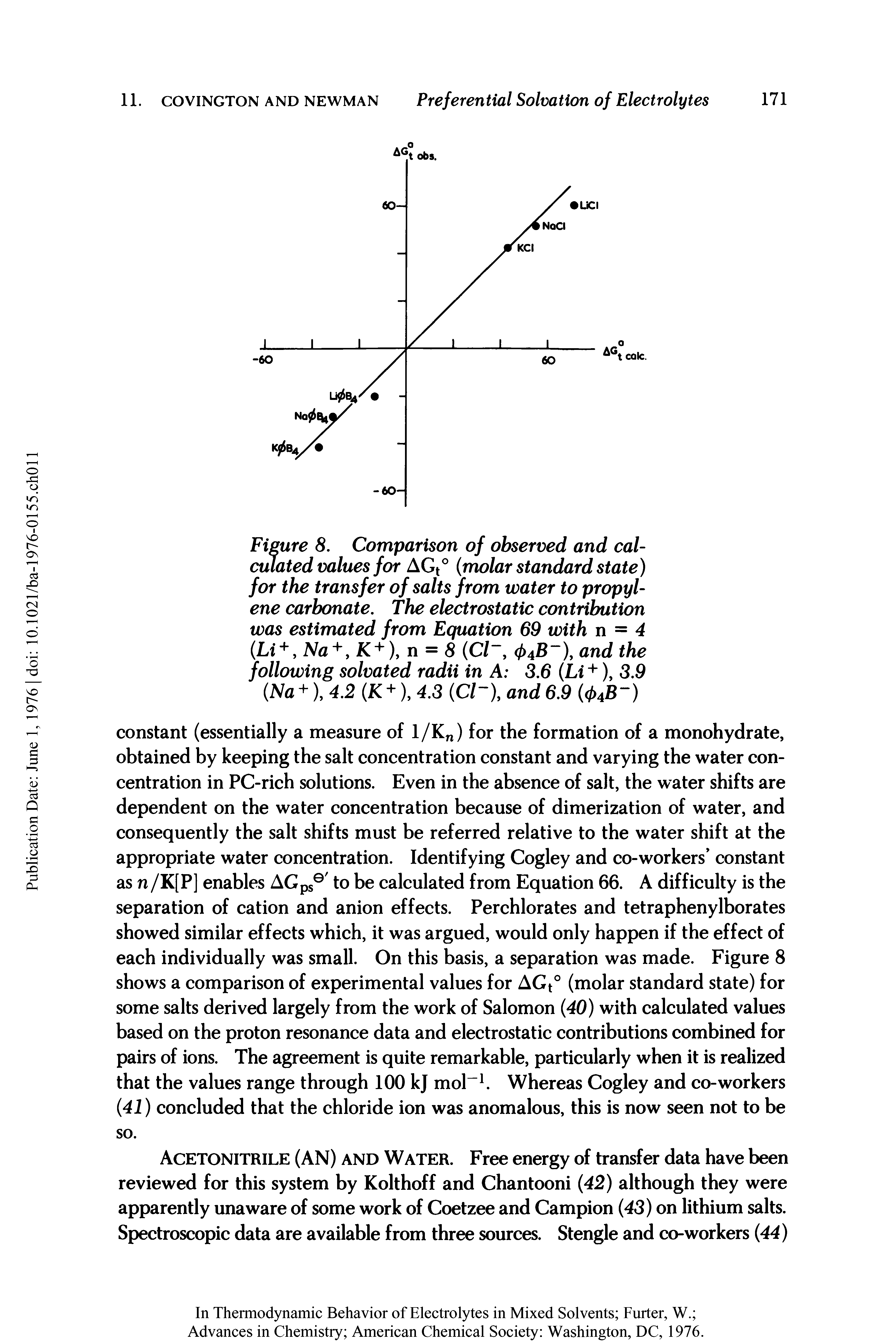 Figure 8. Comparison of observed and calculated values for AGt° (molar standard state) for the transfer of salts from water to propylene carbonate. The electrostatic contribution was estimated from Equation 69 with n = 4 (Li+, Na+, K + ), n = 8 (Cl, 04B ), and the following solvated radii in A 3.6 (Li +), 3.9 (Na +), 4.2 (K +), 4.3 (Cl and 6.9 (<t>AB )...