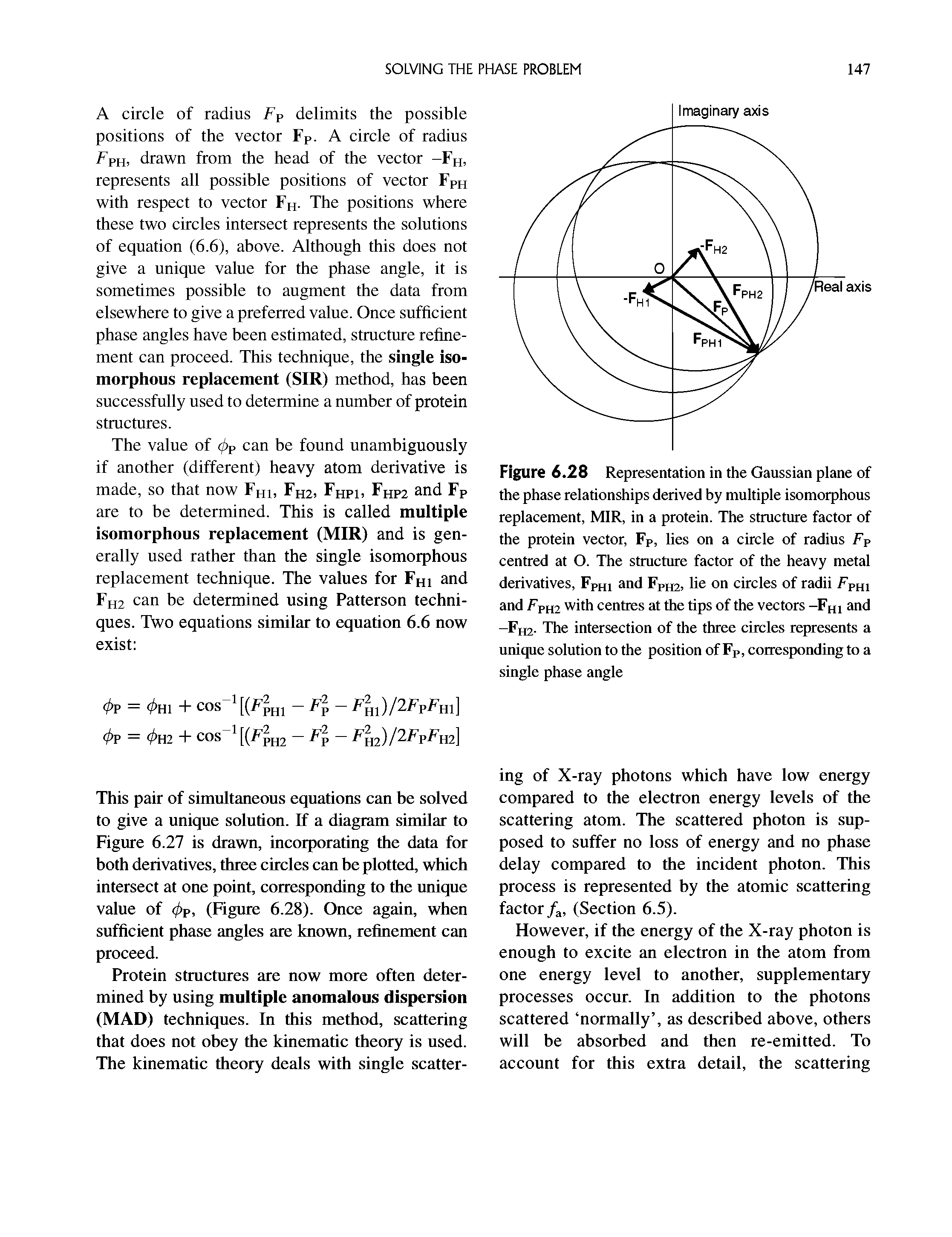 Figure 6.28 Representation in the Gaussian plane of the phase relationships derived by multiple isomorphous replacement, MIR, in a protein. The structure factor of the protein vector, FP, lies on a circle of radius FP centred at O. The structure factor of the heavy metal derivatives, FPHi and FPH2, lie on circles of radii FPHi and Fph2 with centres at the tips of the vectors -FHi and -Fje. The intersection of the three circles represents a unique solution to the position of FP, corresponding to a single phase angle...