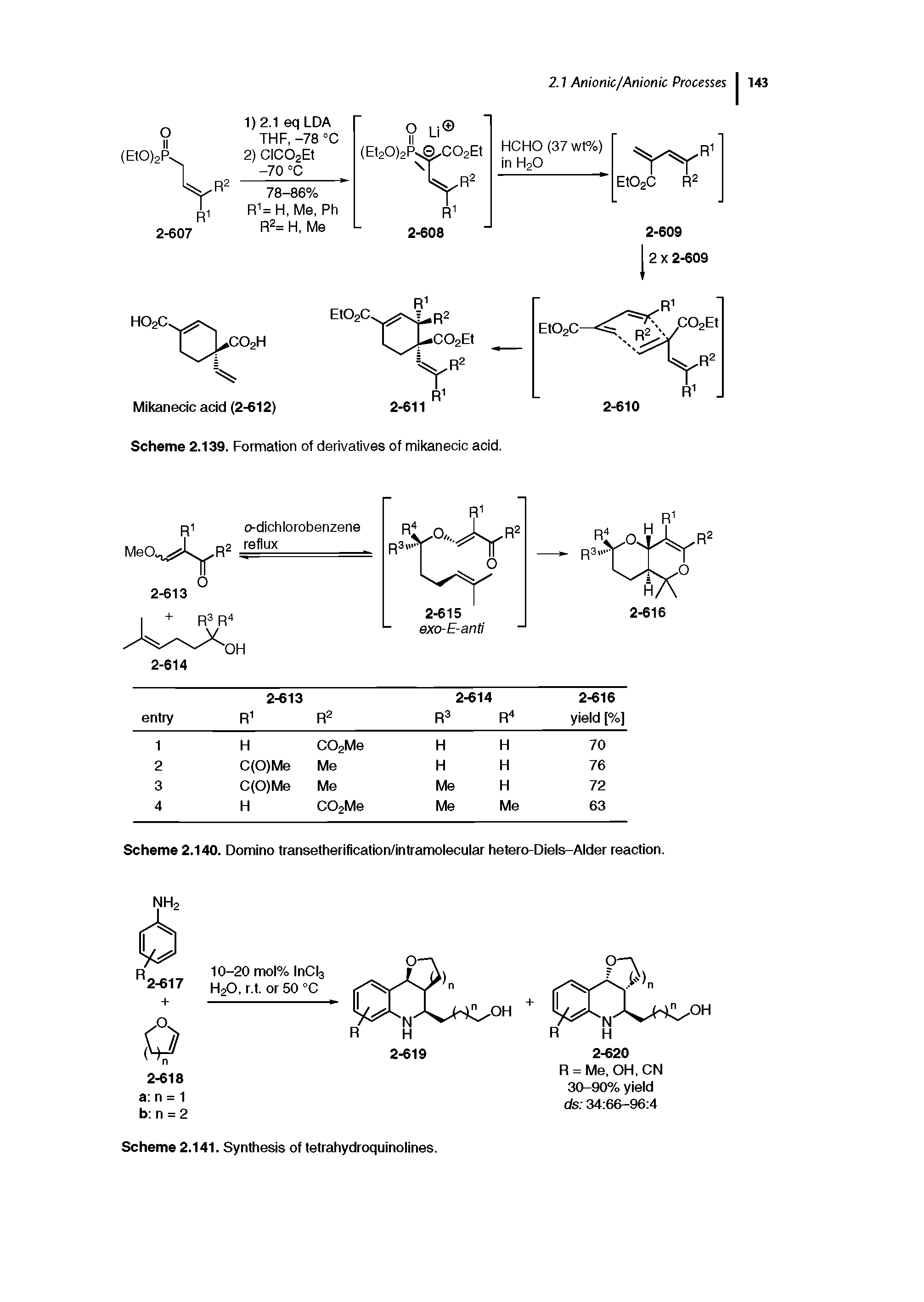 Scheme 2.140. Domino transetherification/intramolecular hetero-Diels-Alder reaction.
