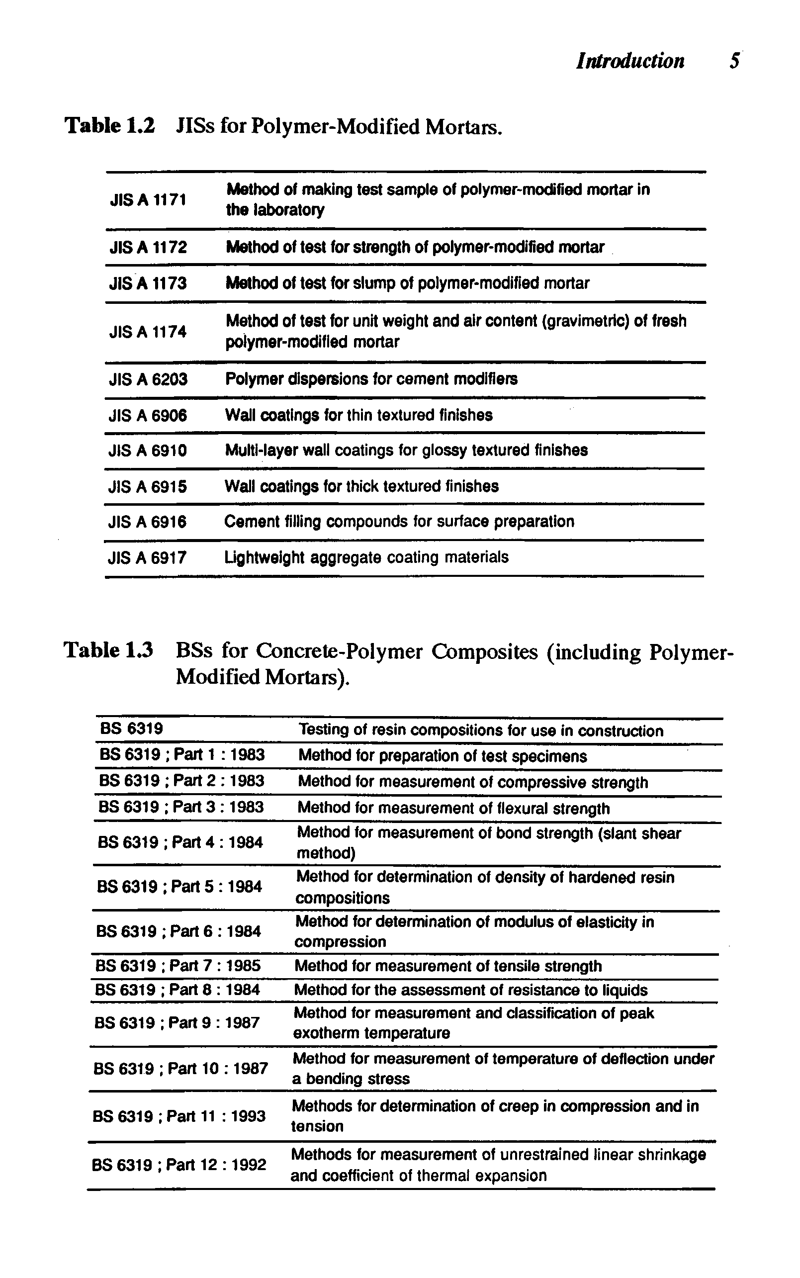 Table 1.3 BSs for Concrete-Polymer Composites (including Polymer-Modified Mortars).