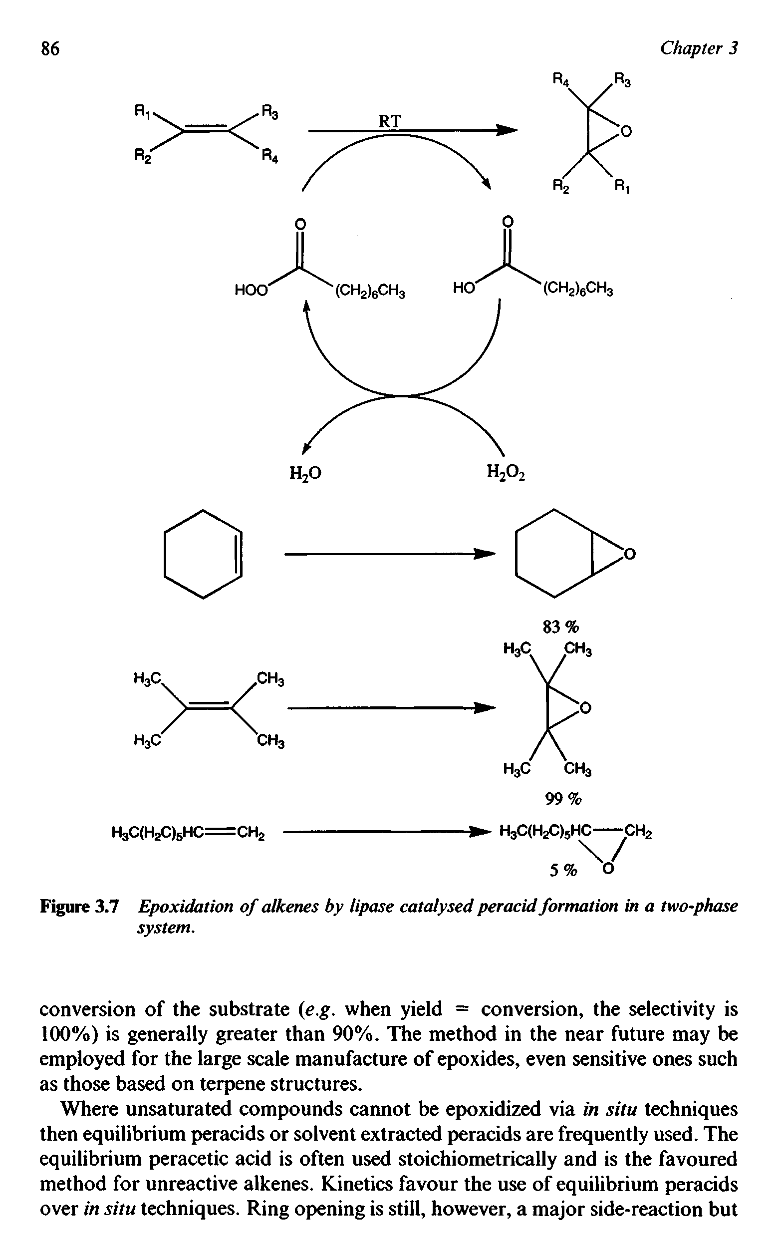 Figure 3.7 Epoxidation of alkenes by lipase catalysed peracid formation in a two-phase system.