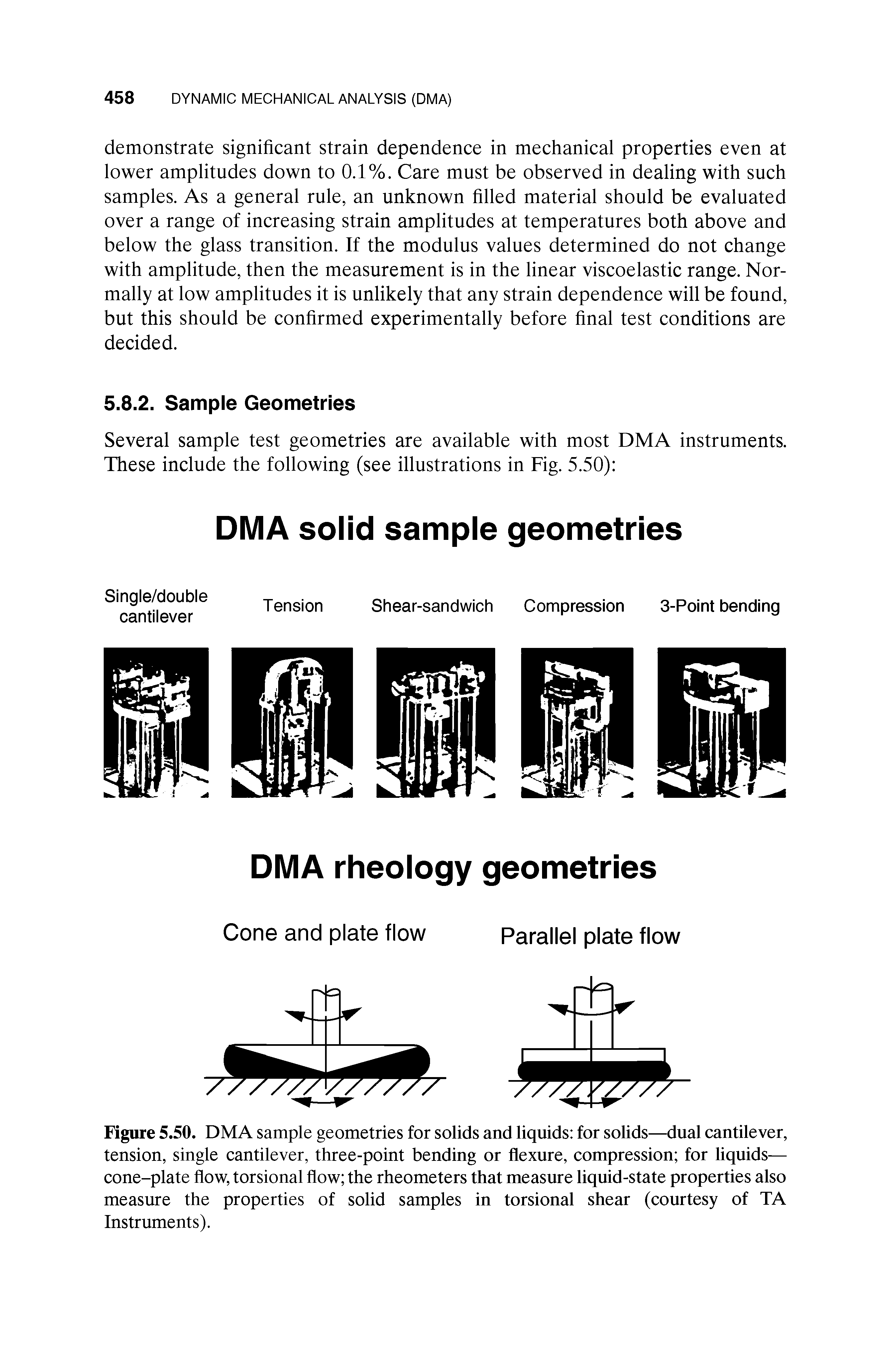 Figure 5.50. DMA sample geometries for solids and liquids for solids—dual cantilever, tension, single cantilever, three-point bending or flexure, compression for liquids— cone-plate flow, torsional flow the rheometers that measure liquid-state properties also measure the properties of solid samples in torsional shear (courtesy of TA Instruments).