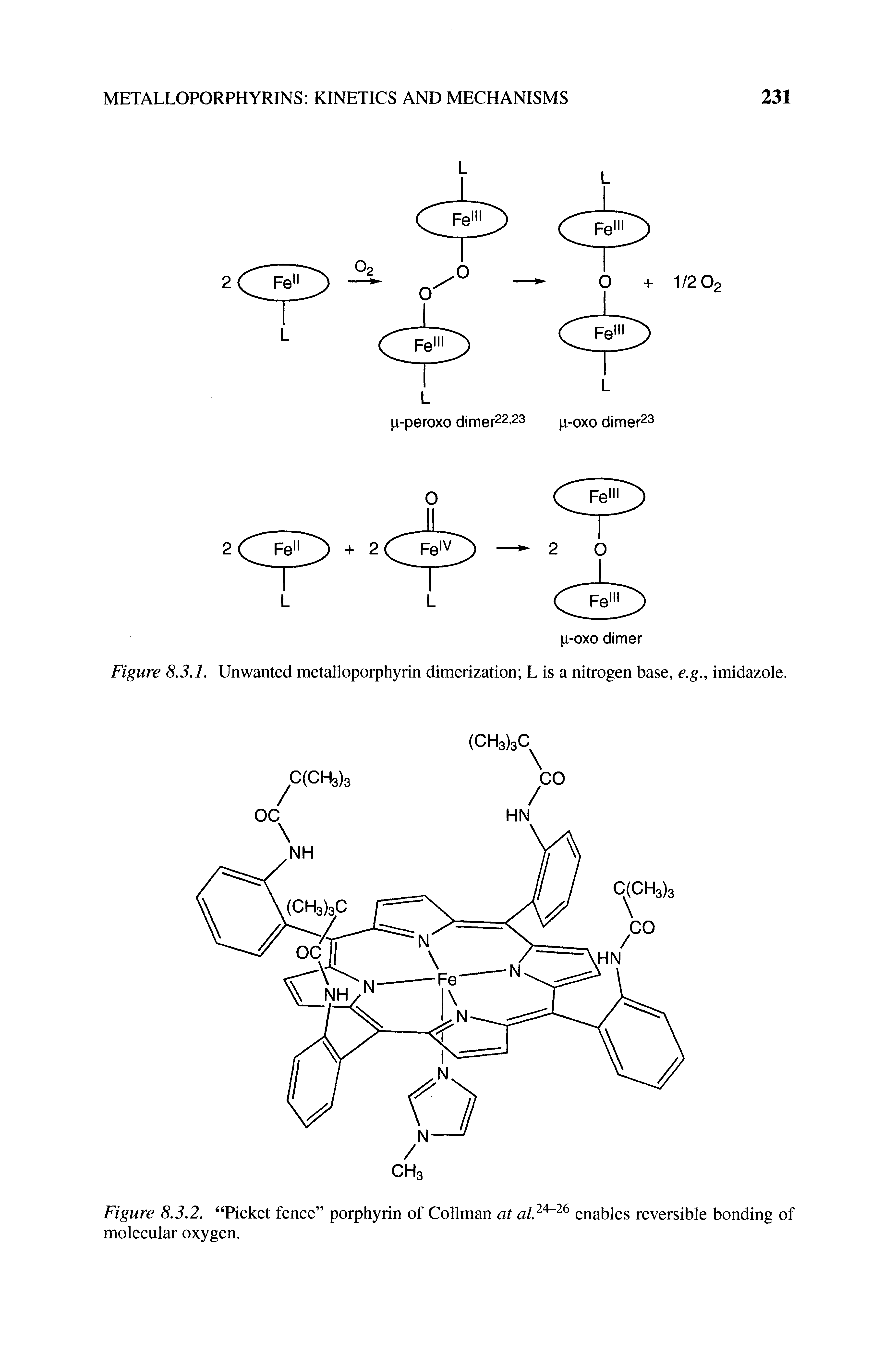 Figure 8.3.1. Unwanted metalloporphyrin dimerization L is a nitrogen base, e.g., imidazole.