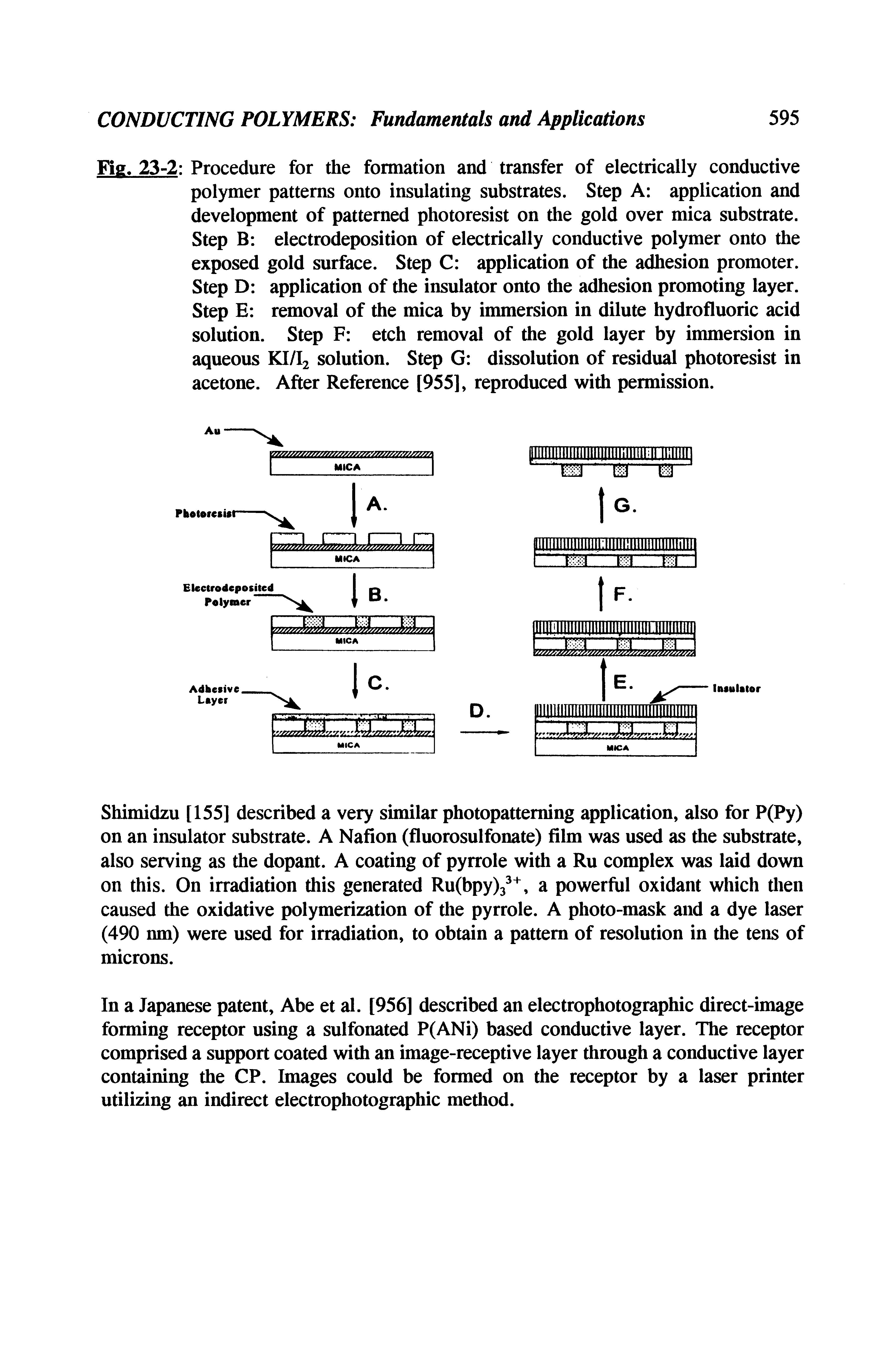 Fig. 23-2 Procedure for the formation and transfer of electrically conductive polymer patterns onto insulating substrates. Step A application and development of patterned photoresist on the gold over mica substrate. Step B electrodeposition of electrically conductive polymer onto the exposed gold surface. Step C application of the adhesion promoter. Step D application of the insulator onto the adhesion promoting layer. Step E removal of the mica by immersion in dilute hydrofluoric acid solution. Step F etch removal of the gold layer by immersion in aqueous KI/I2 solution. Step G dissolution of residual photoresist in acetone. After Reference [955], reproduced with permission.
