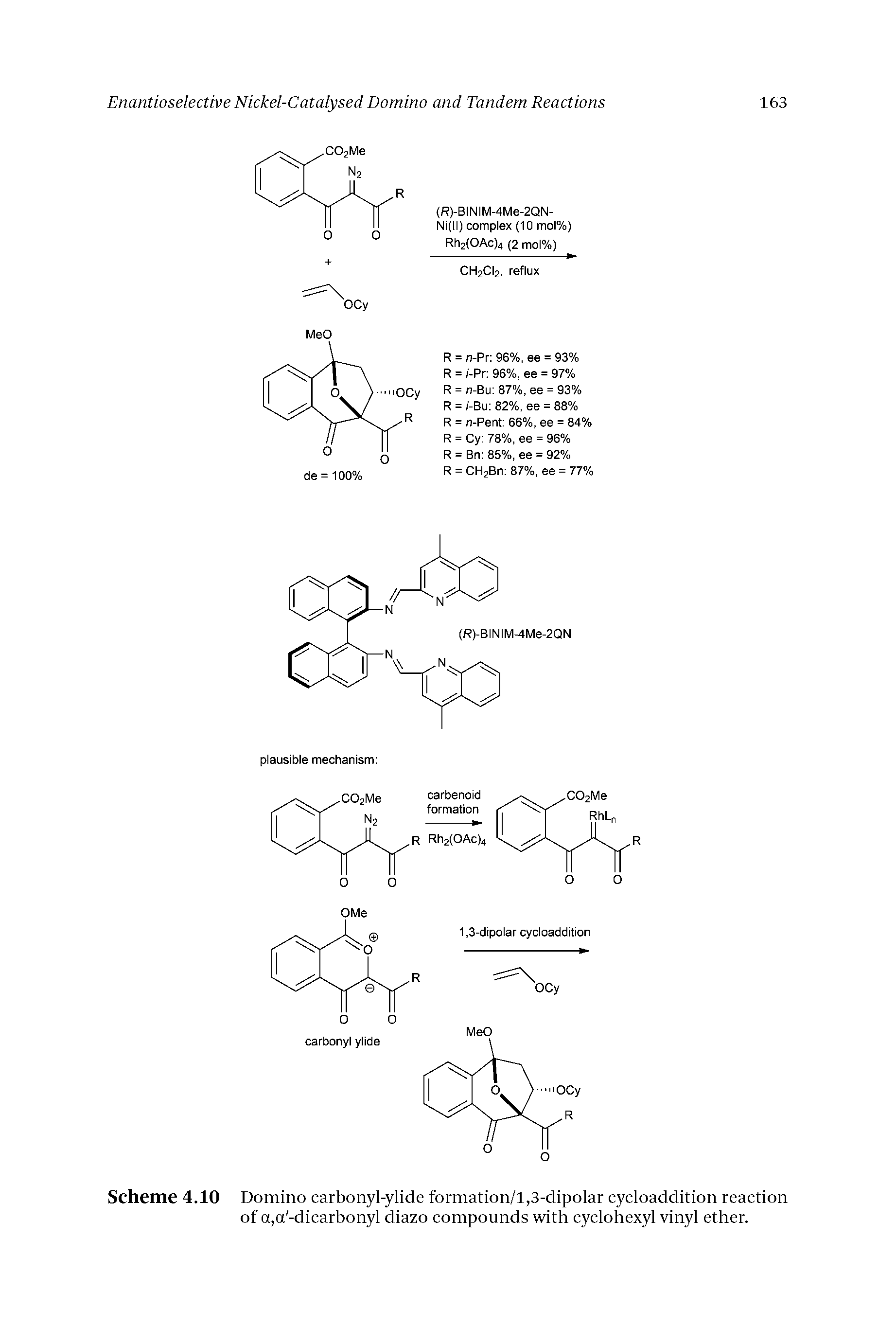 Scheme 4.10 Domino carbonyl-ylide formation/l,3-dipolar cycloaddition reaction of a,a -dicarbonyl diazo compounds with cyclohexyl vinyl ether.