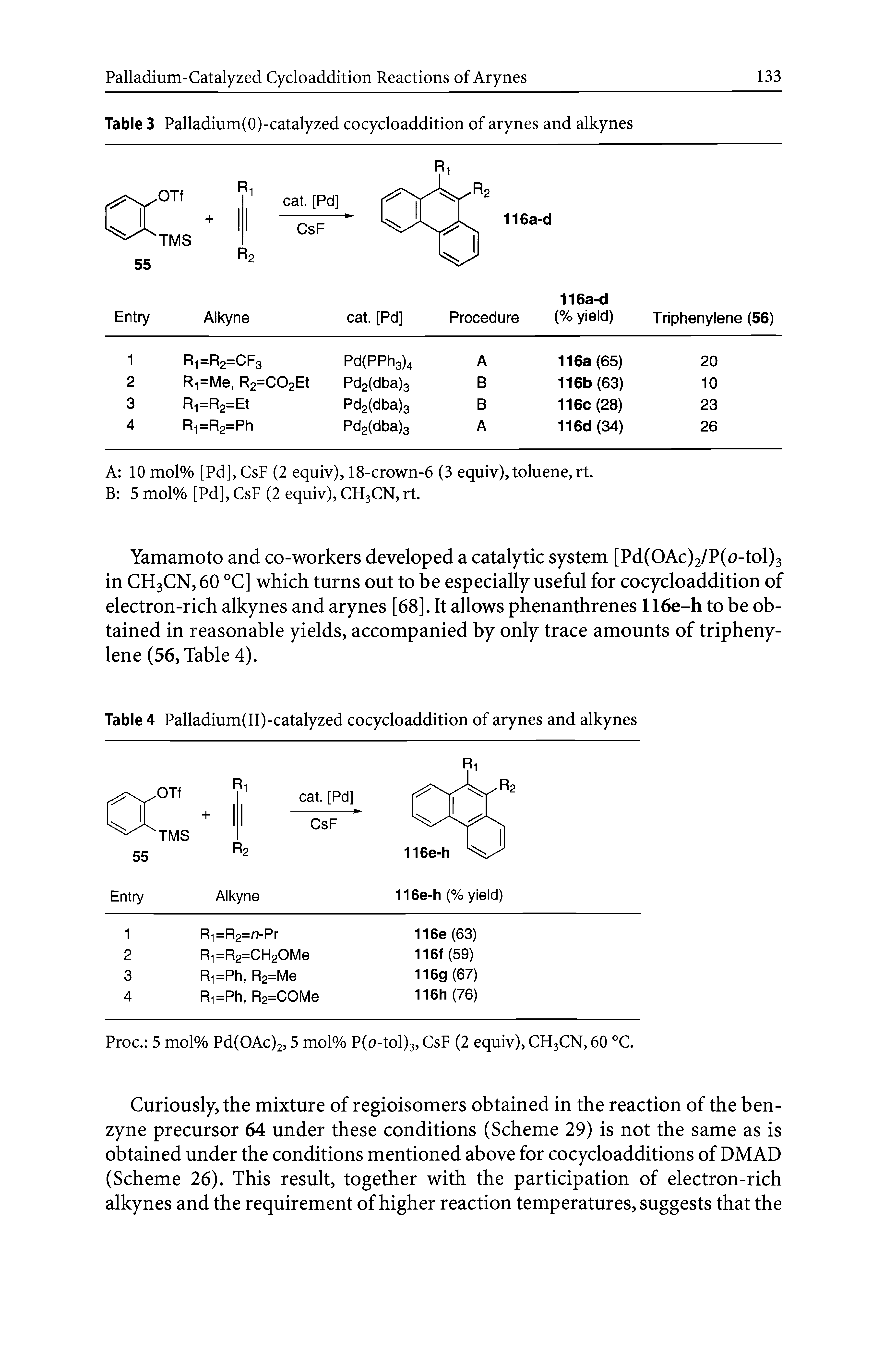 Table 4 Palladium(II)-catalyzed cocyclo addition of arynes and alkynes...