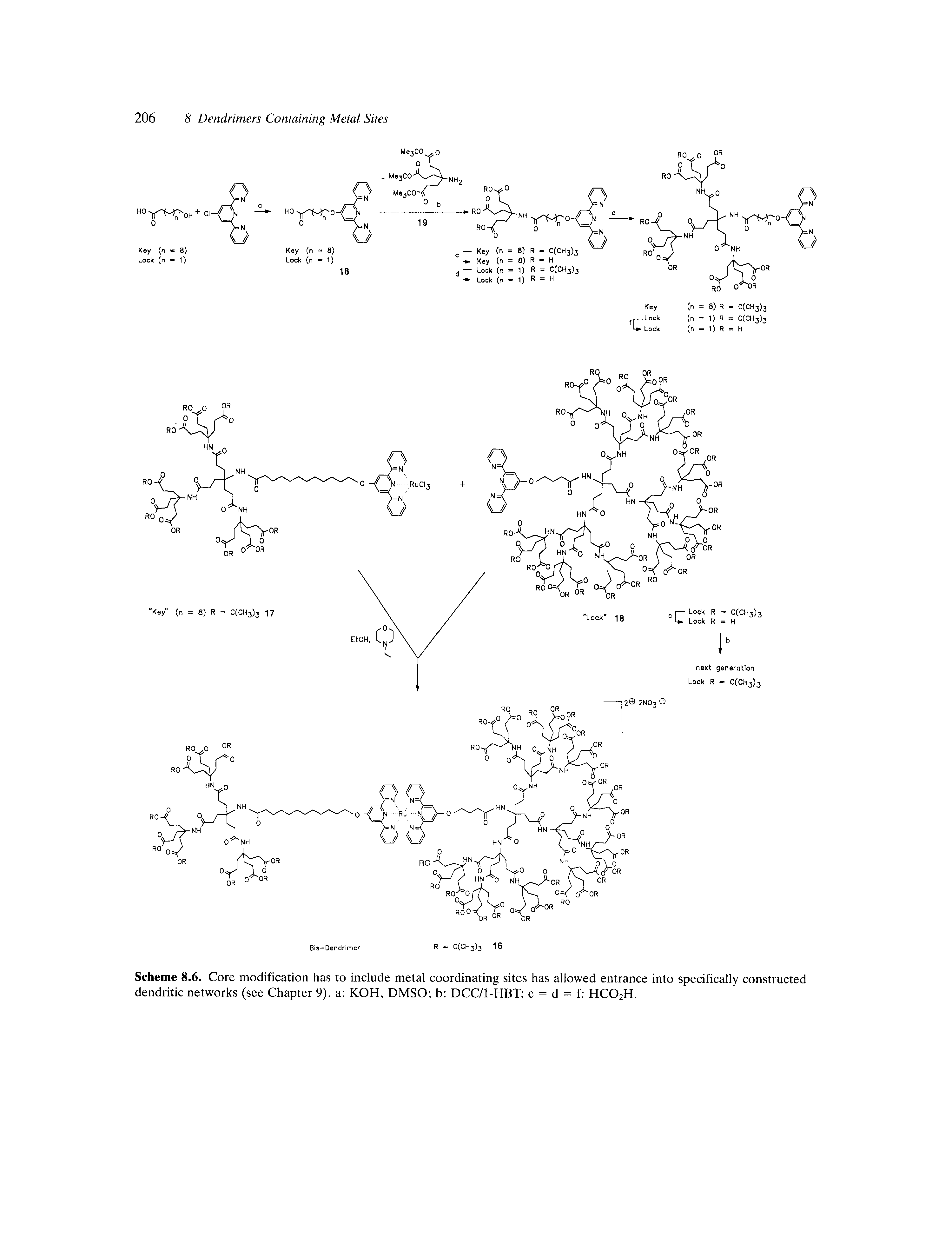 Scheme 8.6. Core modification has to include metal coordinating sites has allowed entrance into specifically constructed dendritic networks (see Chapter 9). a KOH, DMSO b DCC/l-HBT c = d = f HCQ2H.