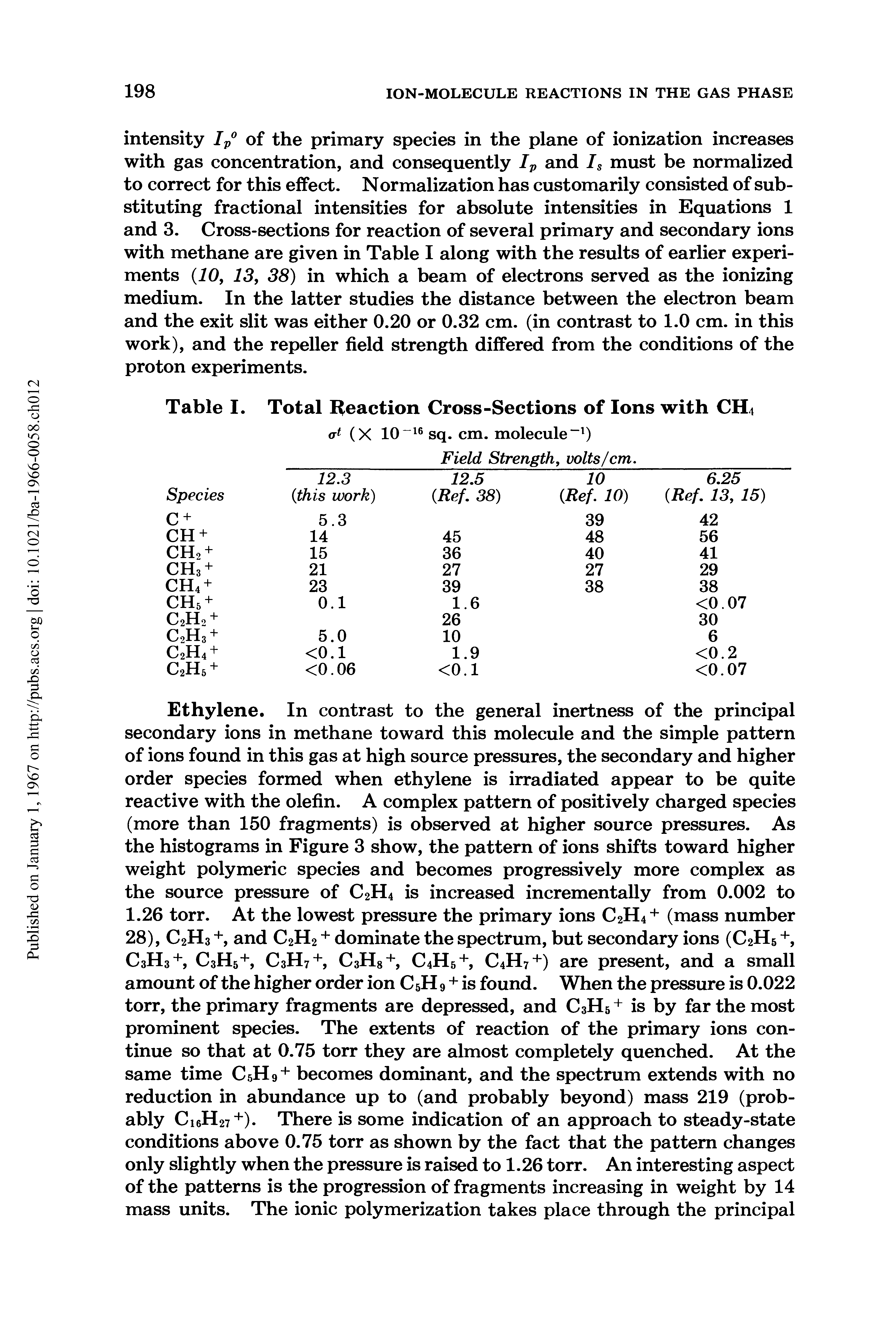 Table I. Total Reaction Cross-Sections of Ions with CH4...