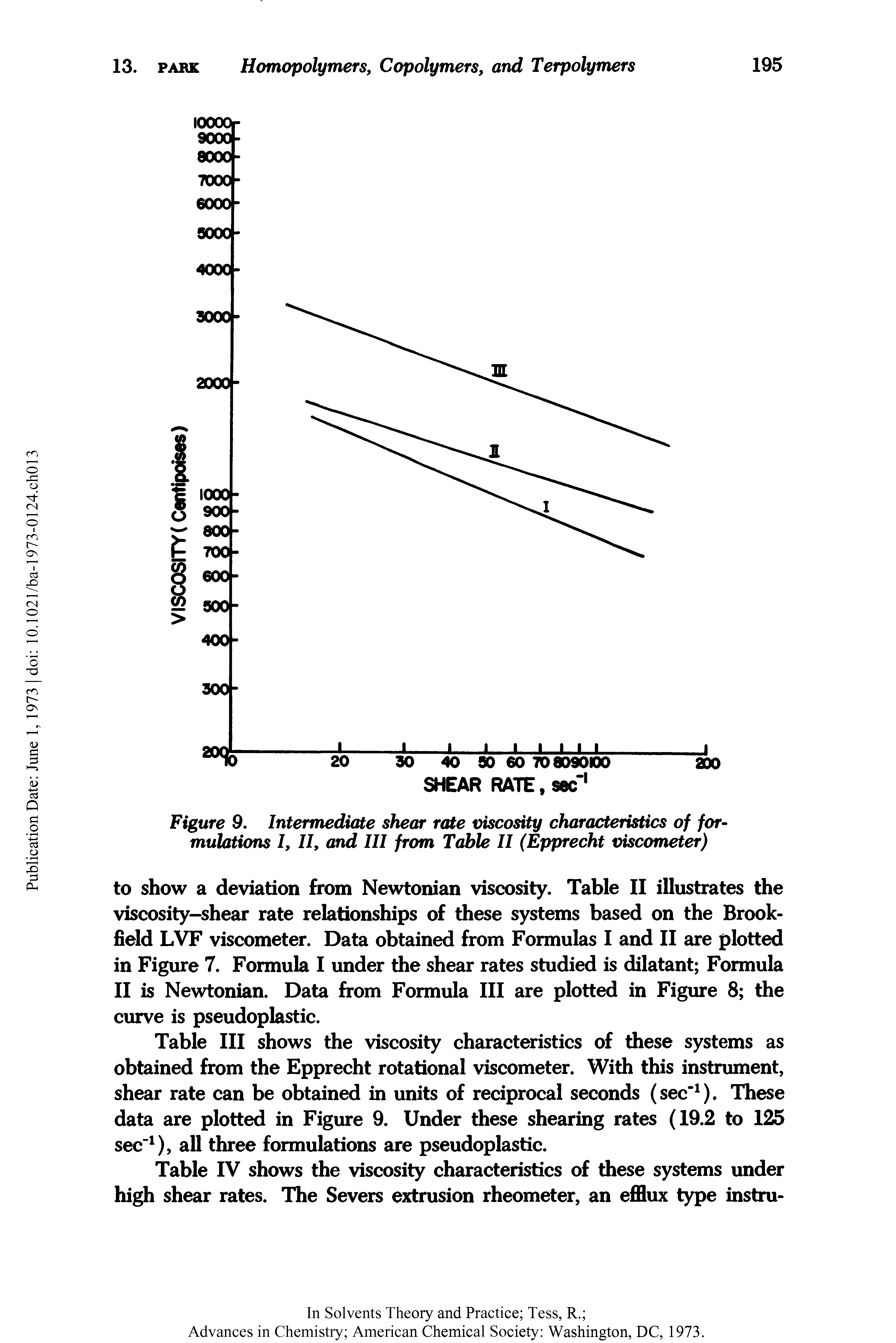 Table III shows the viscosity characteristics of these systems as obtained from the Epprecht rotational viscometer. With this instrument, shear rate can be obtained in units of reciprocal seconds (sec-1). These data are plotted in Figure 9. Under these shearing rates (19.2 to 125 sec"1), all three formulations are pseudoplastic.