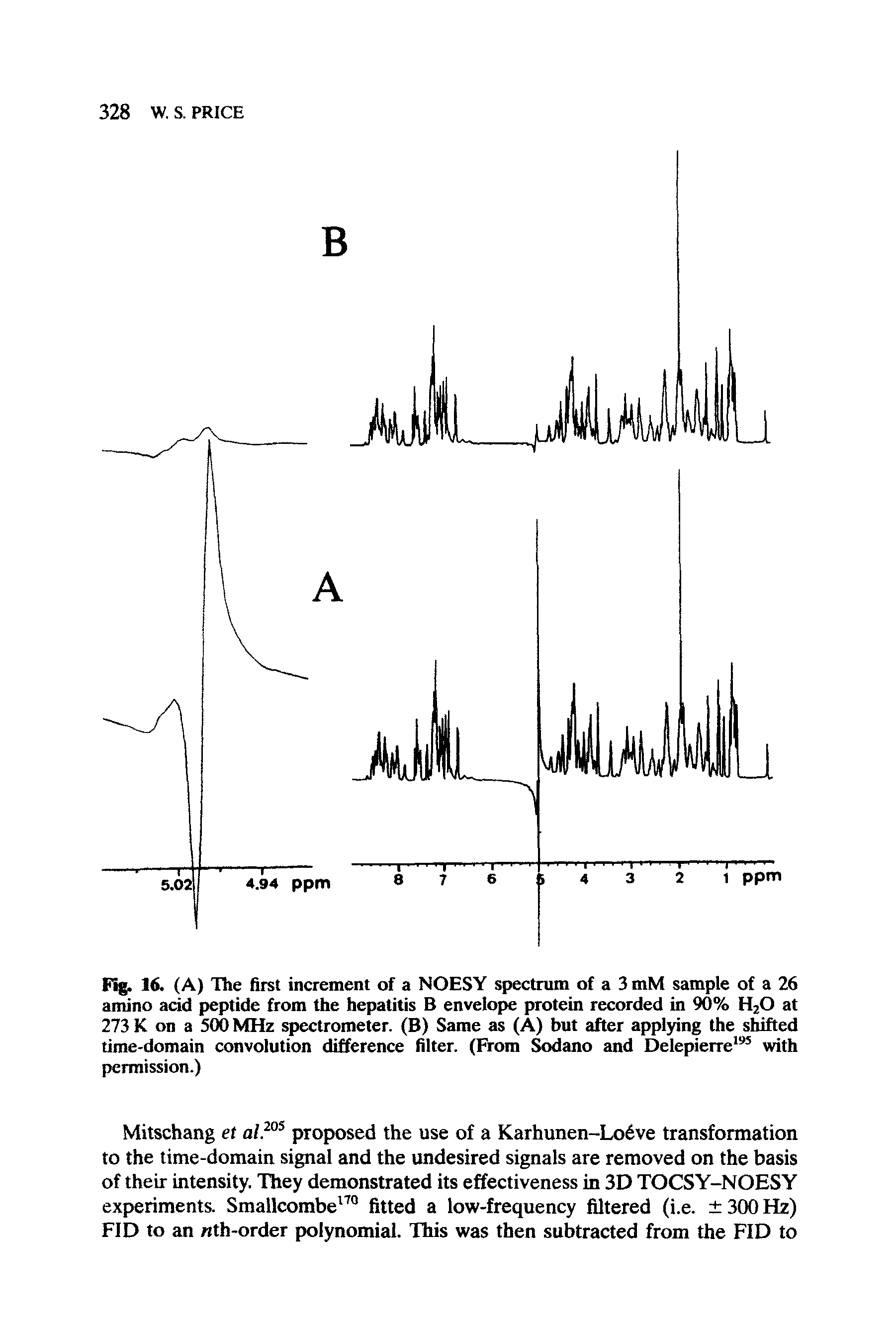 Fig. 16. (A) The first increment of a NOESY spectrum of a 3 mM sample of a 26 amino acid peptide from the hepatitis B envelope protein recorded in 90% H2O at 273 K on a 500 MHz spectrometer. (B) Same as (A) but after applying the shifted time-domain convolution difference filter. (From Sodano and Delepierre with permission.)...