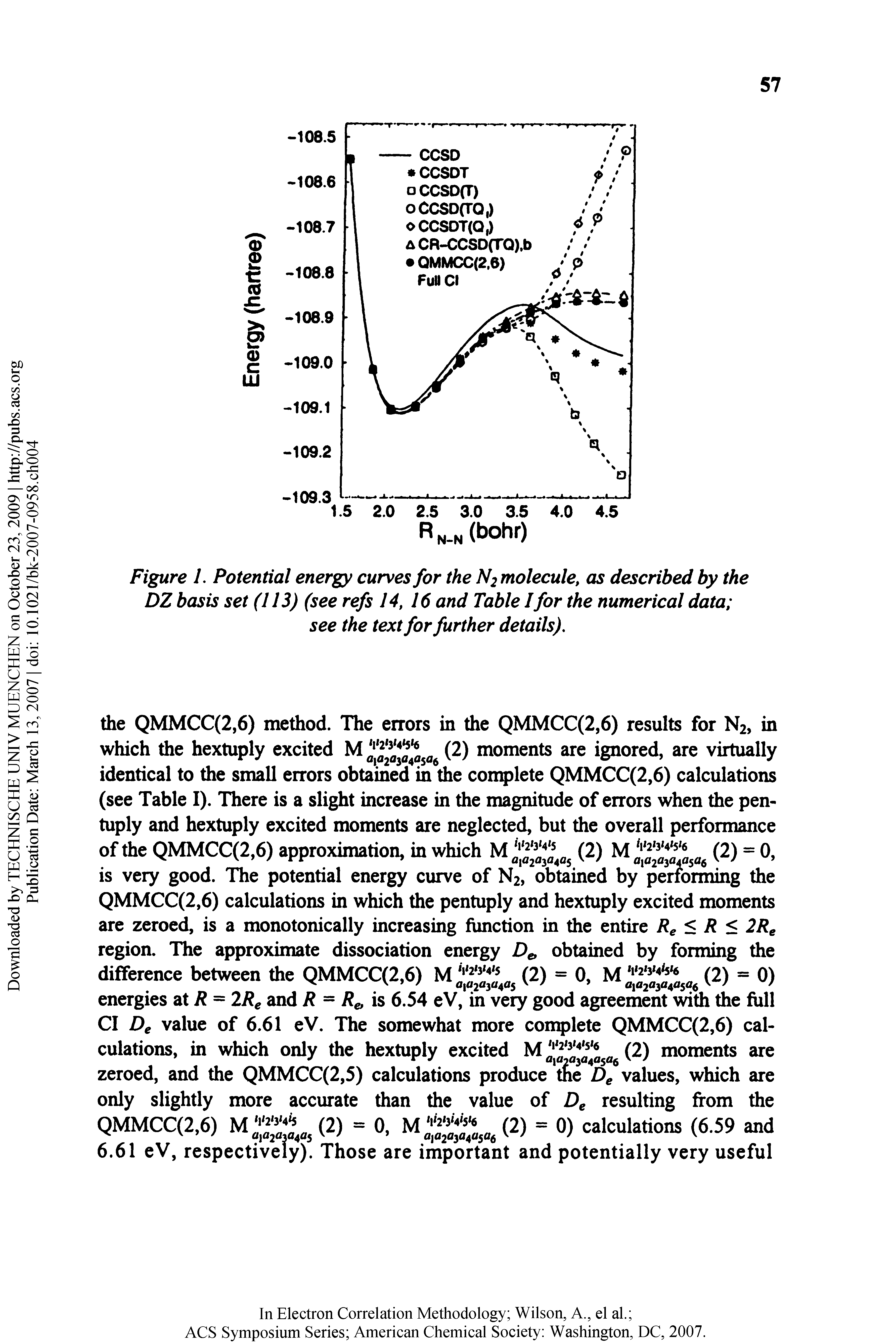 Figure I. Potential energy curves for the N2 molecule, as described by the DZ basis set (113) (see refs 14, 16 and Table I for the numerical data see the text for further details).