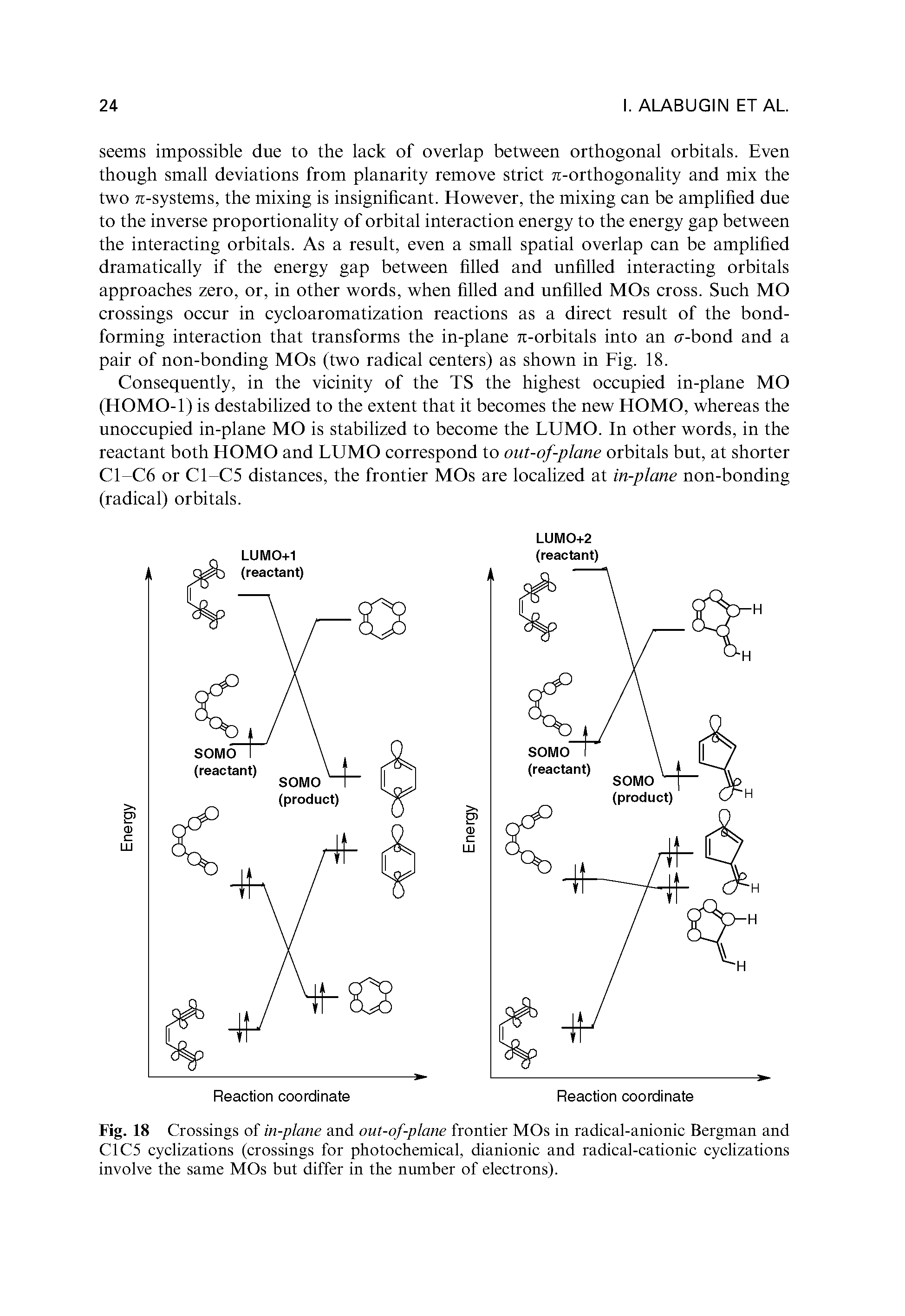 Fig. 18 Crossings of in-plane and out-of-plane frontier MOs in radical-anionic Bergman and C1C5 cyclizations (crossings for photochemical, dianionic and radical-cationic cyclizations involve the same MOs but differ in the number of electrons).