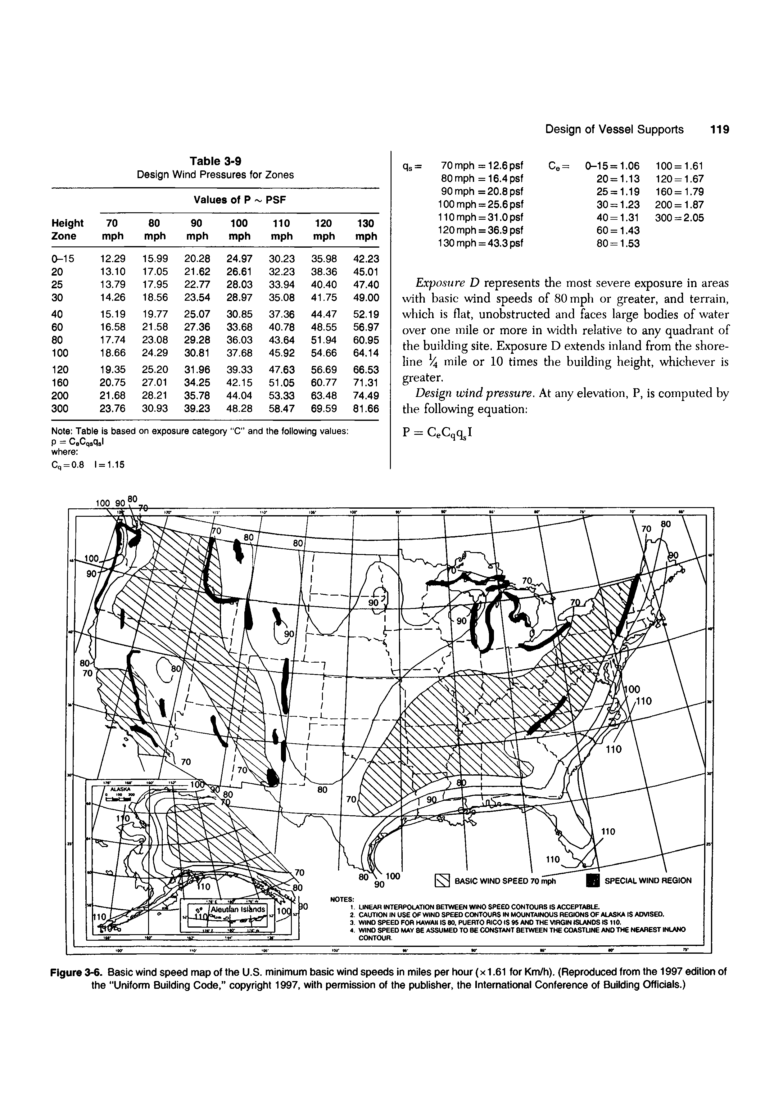 Figure 3-6. Basic wind speed map of the U.S. minimum basic wind speeds in miles per hour (x 1.61 for Km/h). (Reproduced from the 1997 edition of the "Uniform Building Code, copyright 1997, with permission of the publisher, the International Conference of Building Officials.)...