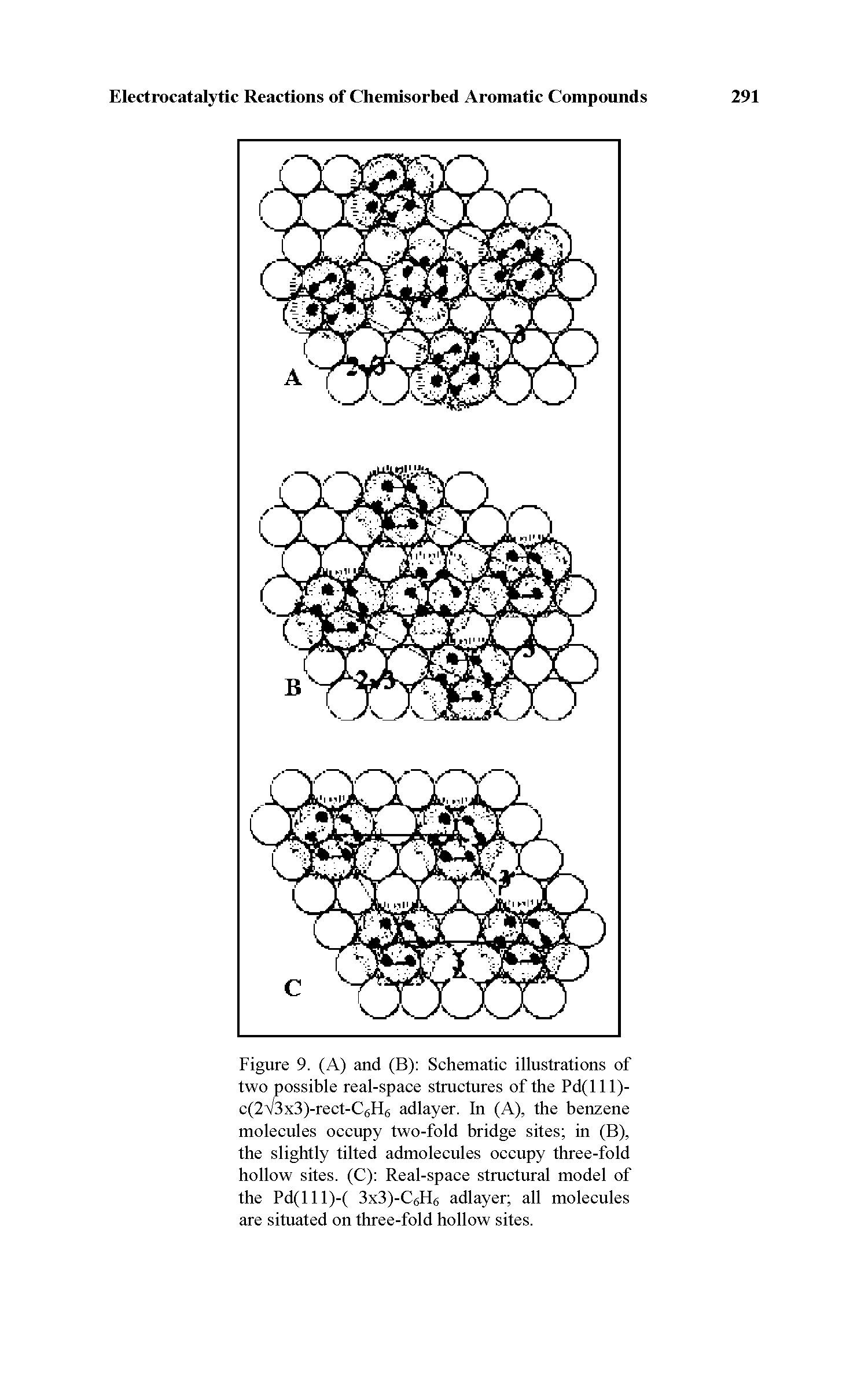 Figure 9. (A) and (B) Schematic illustrations of two possible real-space structures of the Pd(lll)-c(2V3x3)-rect-C6H6 adlayer. In (A), the benzene molecules occupy two-fold bridge sites in (B), the slightly tilted admolecules occupy three-fold hollow sites. (C) Real-space structural model of the Pd(lll)-( 3x3)-C6H6 adlayer all molecules are situated on three-fold hollow sites.
