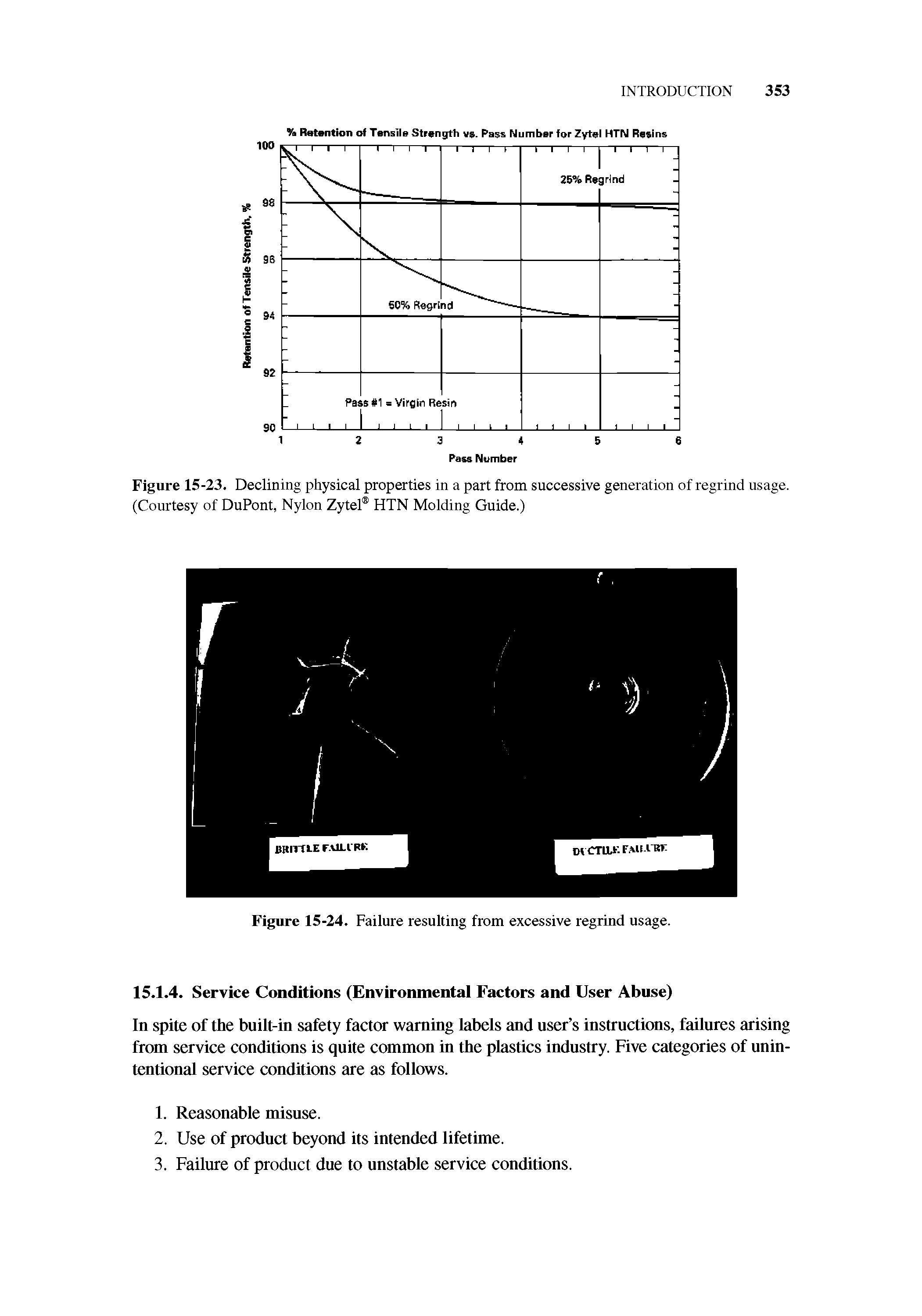 Figure 15-23. Declining physical properties in a part from successive generation of regrind usage. (Courtesy of DuPont, Nylon Zytel HTN Molding Guide.)...