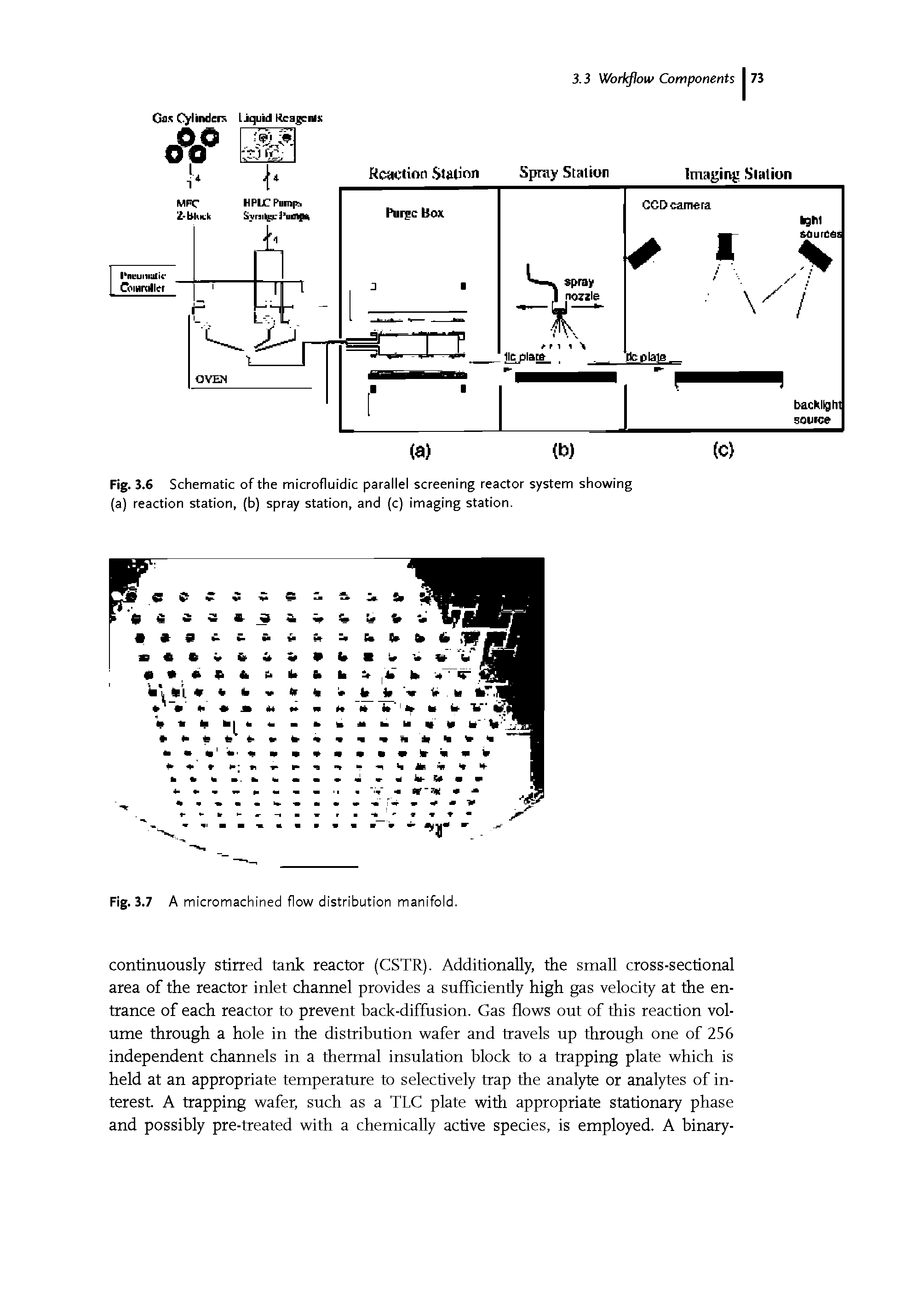 Fig. 3.6 Schematic of the microfluidic parallel screening reactor system showing (a) reaction station, (b) spray station, and (c) imaging station.