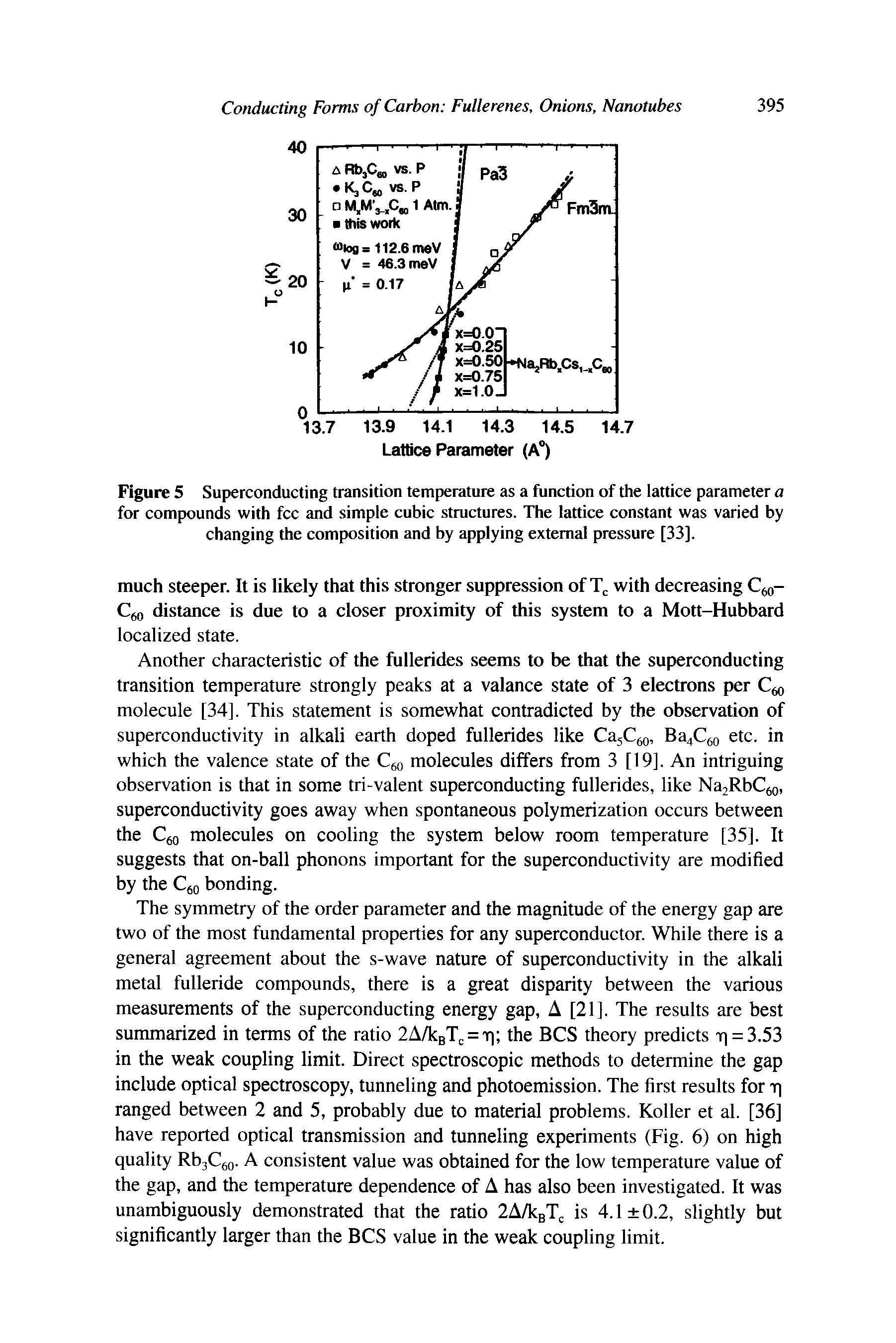 Figure 5 Superconducting transition temperature as a function of the lattice parameter a for compounds with fee and simple cubic structures. The lattice constant was varied by changing the composition and by applying external pressure [33],...