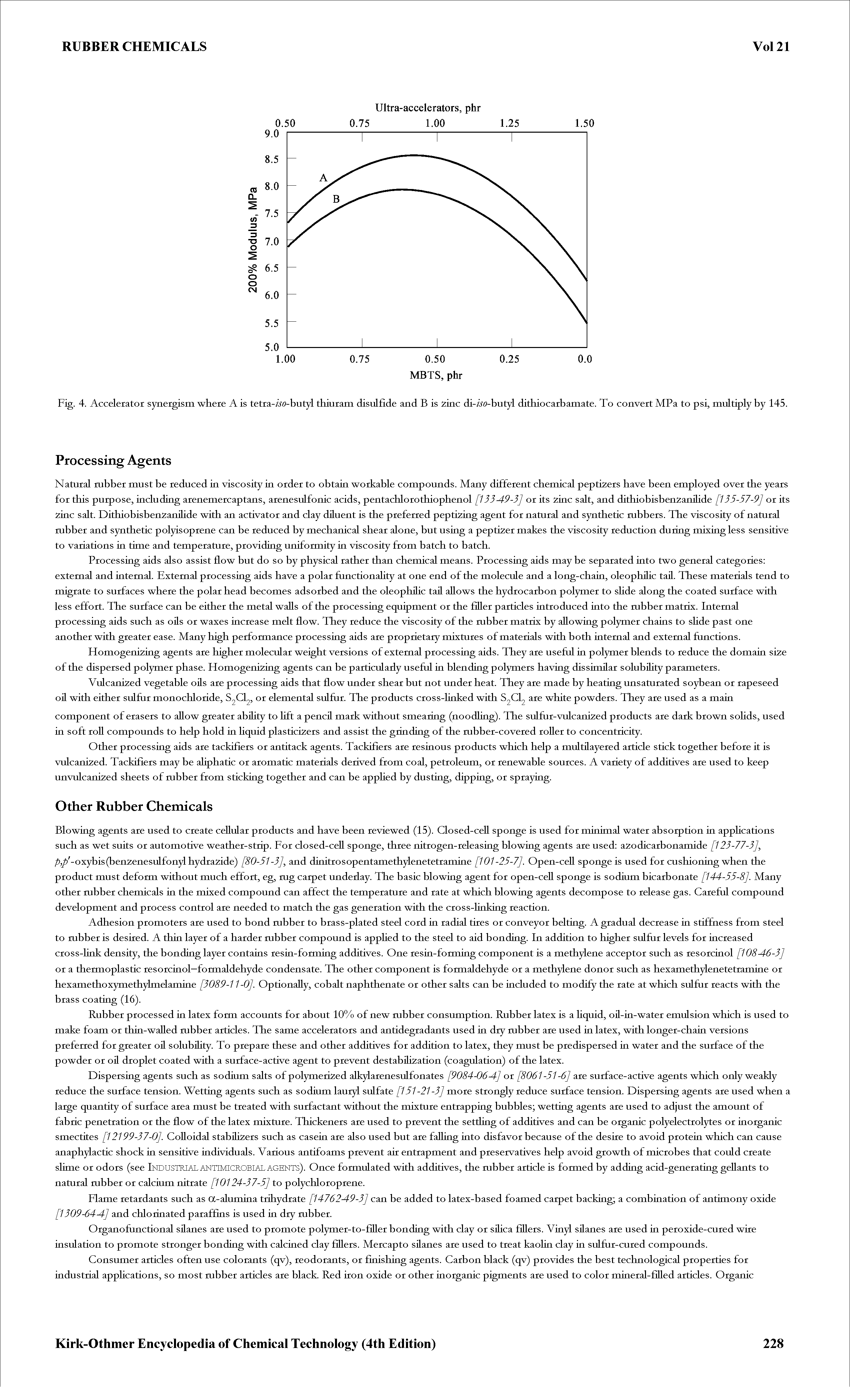 Fig. 4. Accelerator synergism where A is tetra-/ro-butyl thiuram disulfide and B is zinc di-/ro-butyl dithiocarbamate. To convert MPa to psi, multiply by 145.