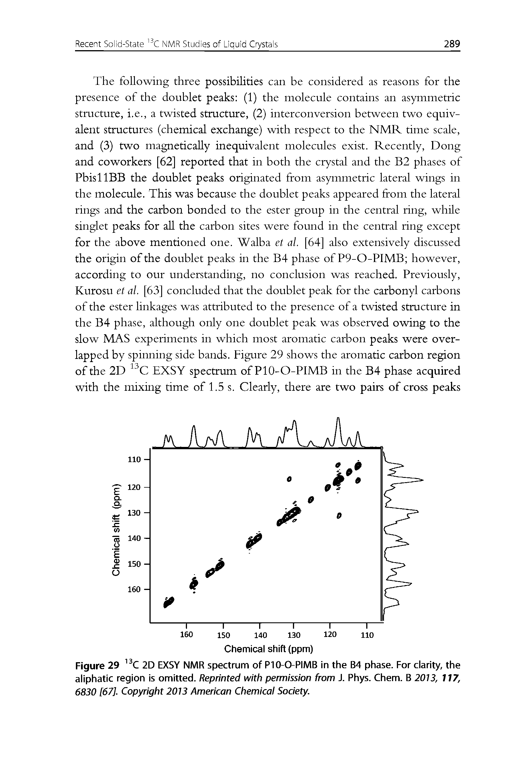 Figure 29 2D EXSY NMR spectrum of PIO-O-PIMB in the B4 phase. For clarity, the aliphatic region is omitted. Reprinted with permission from J. Phys. Chem. B 2013, 117, 6830 [67], Copyright 2013 American Chemical Society.