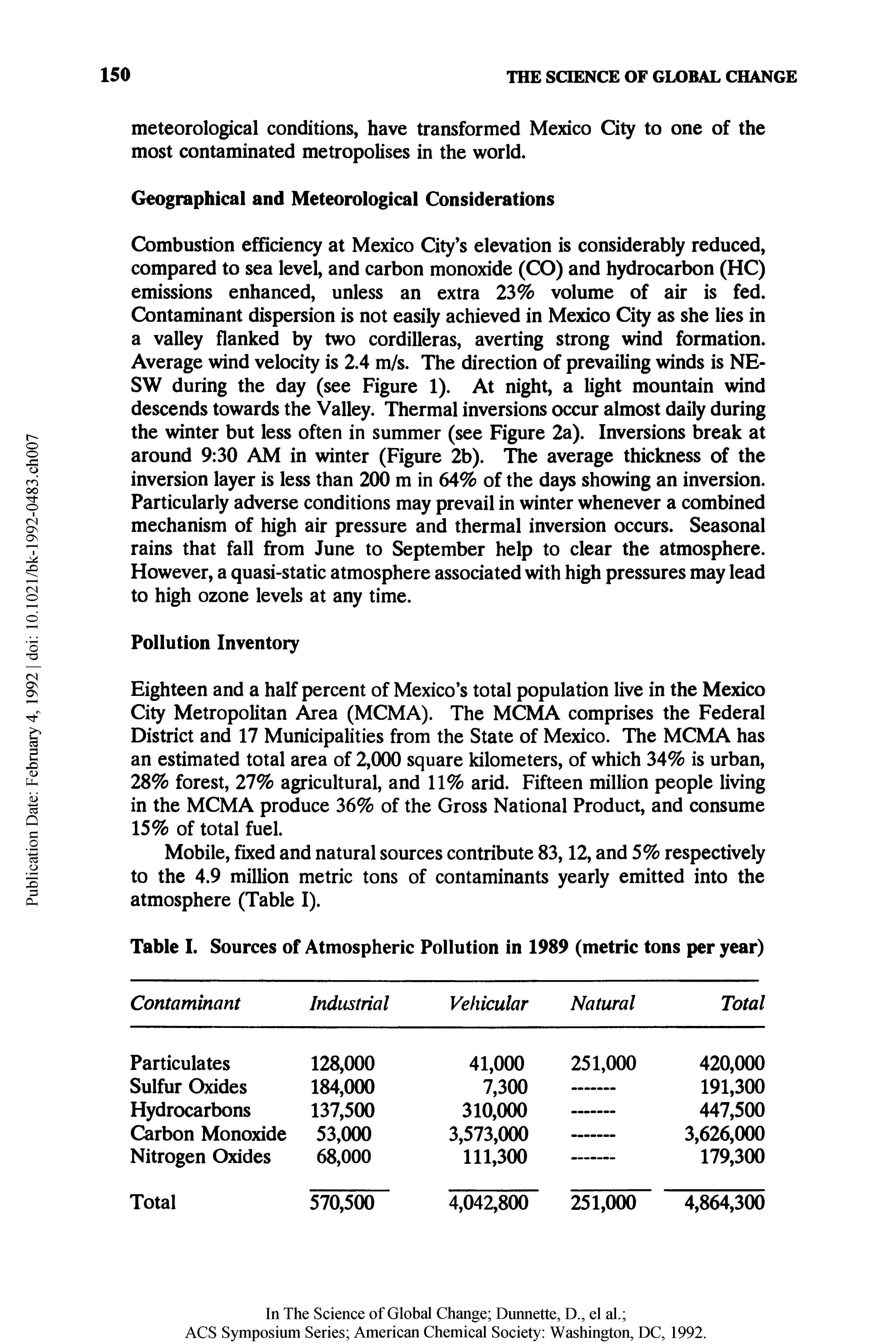 Table I. Sources of Atmospheric Pollution in 1989 (metric tons per year)...