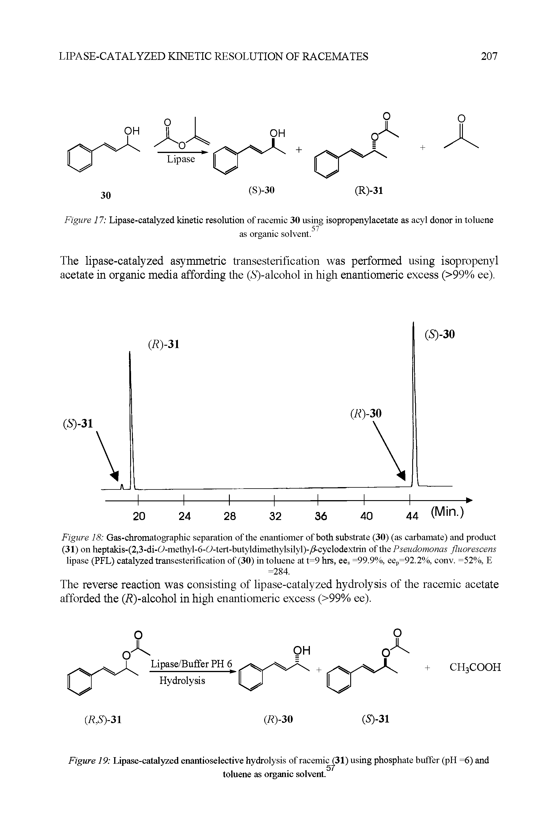 Figure 19 Lipase-catalyzed enantioselective hydrolysis of racemic 31) using phosphate buffer (pH =6) and...