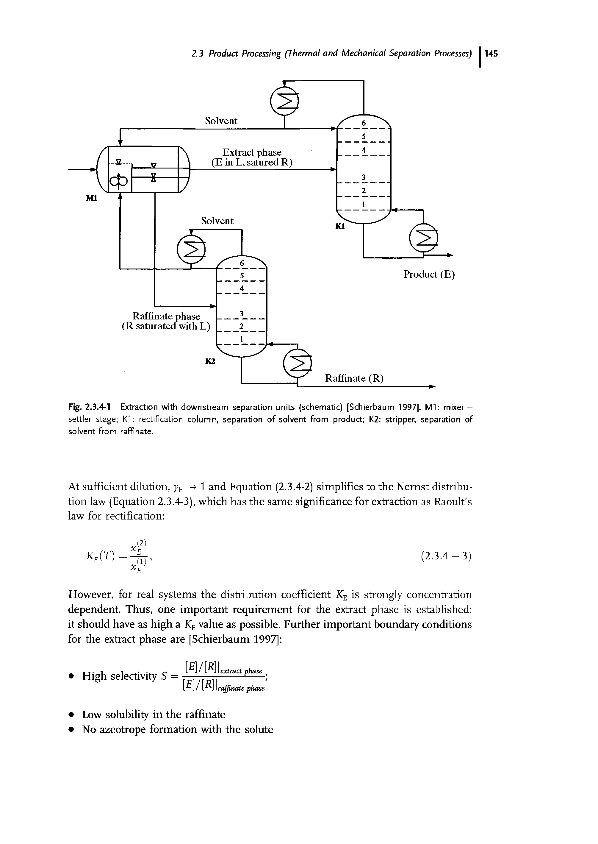 Fig. 2.3.4-1 Extraction with downstream separation units (schematic) (Schierbaum 1997]. Ml mixer-settler stage Kl rectification column, separation of solvent from product K2 stripper, separation of solvent from raffinate.