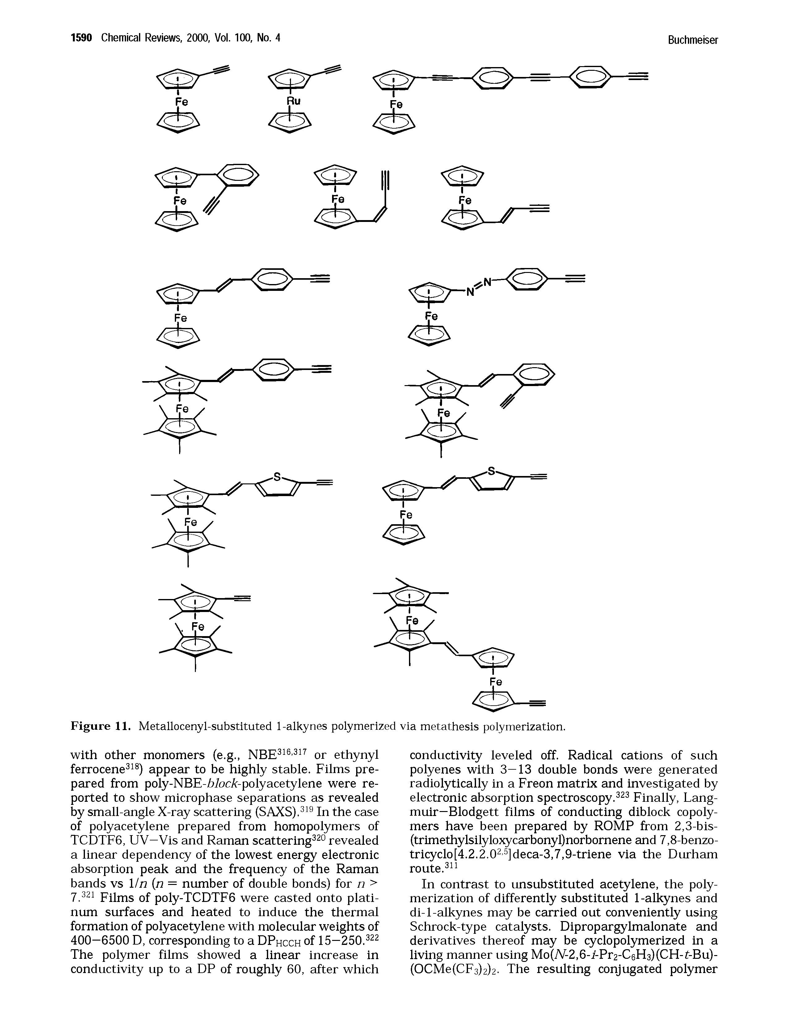 Figure 11. Metallocenyl-substituted 1-alkynes polymerized via metathesis polymerization.