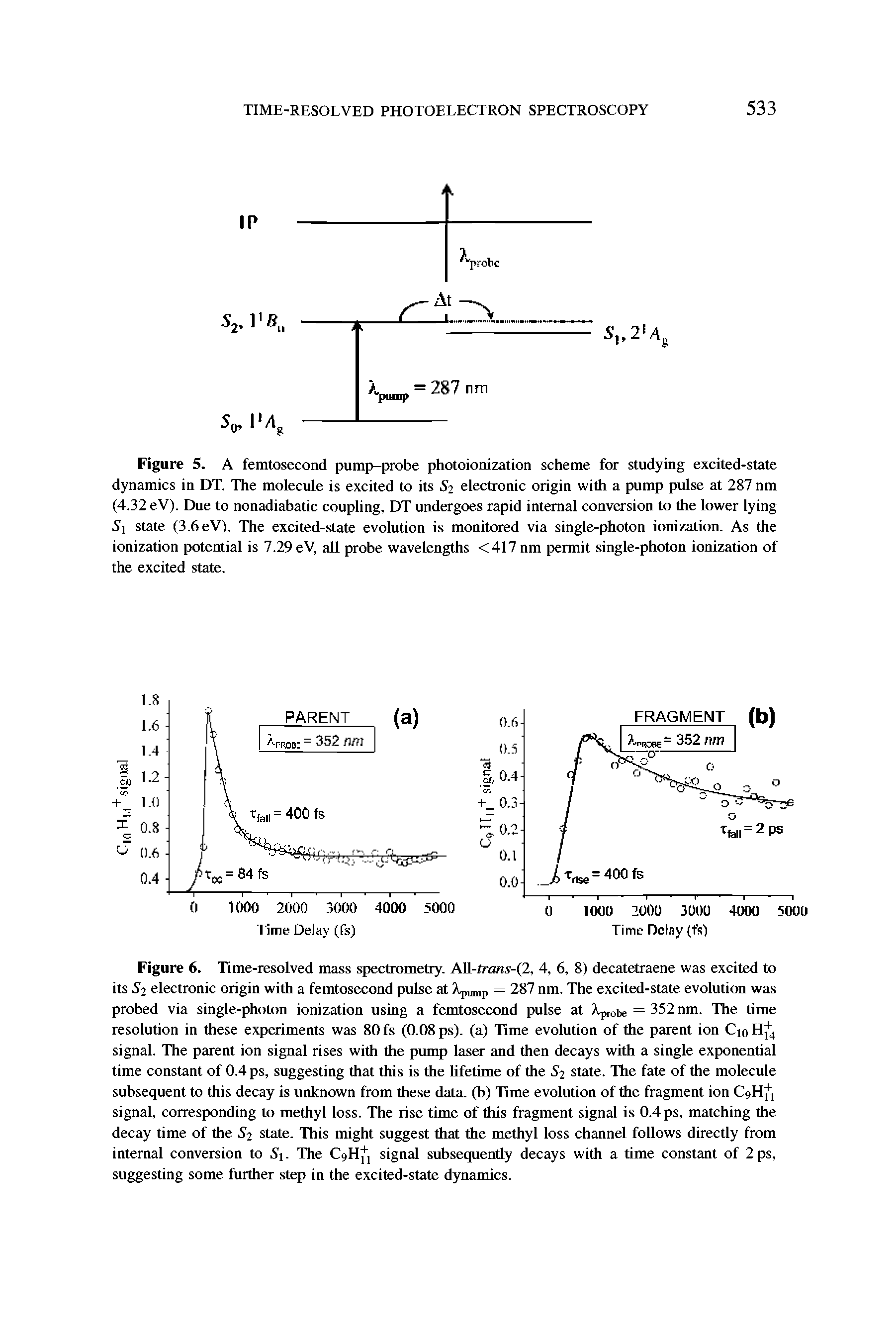 Figure 5. A femtosecond pump-probe photoionization scheme for studying excited-state dynamics in DT. The molecule is excited to its S> electronic origin with a pump pulse at 287 nm (4.32 eV). Due to nonadiabatic coupling, DT undergoes rapid internal conversion to the lower lying Si state (3.6eV). The excited-state evolution is monitored via single-photon ionization. As the ionization potential is 7.29 eV, all probe wavelengths <417 nm permit single-photon ionization of the excited state.
