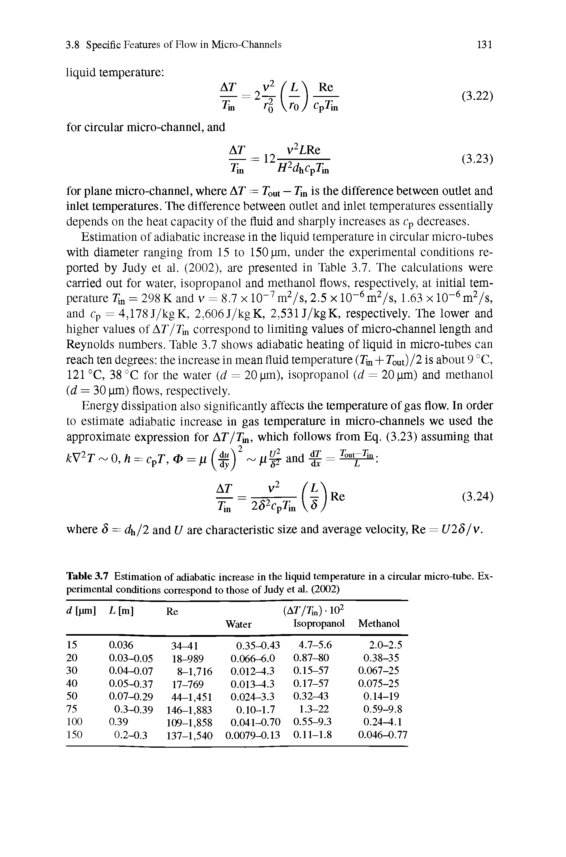 Table 3.7 Estimation of adiabatic increase in the liquid temperature in a circular micro-tube. Experimental conditions correspond to those of Judy et al. (2002)...