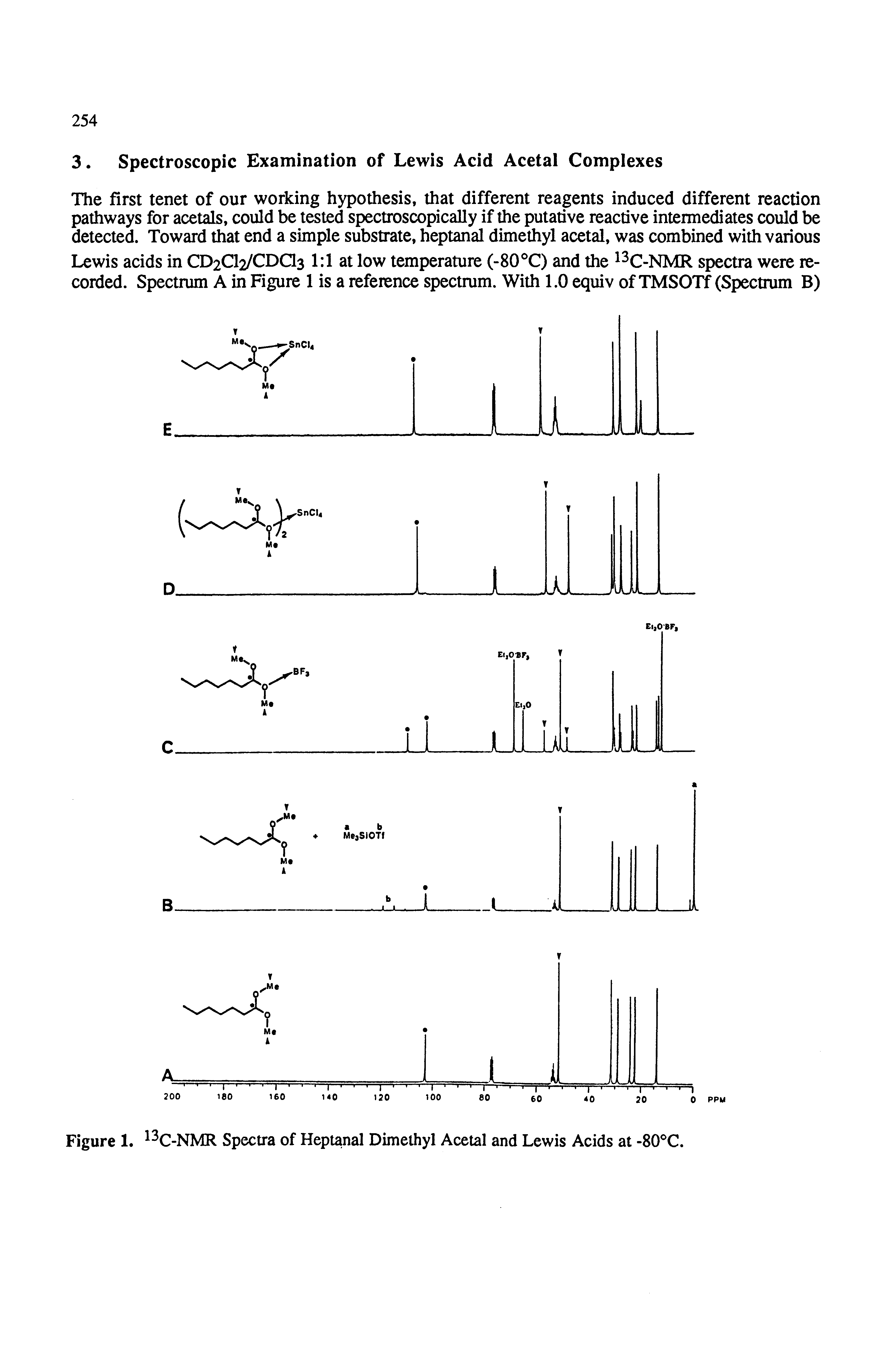 Figure 1. C-NMR Spectra of Heptanal Dimethyl Acetal and Lewis Acids at -80 C.
