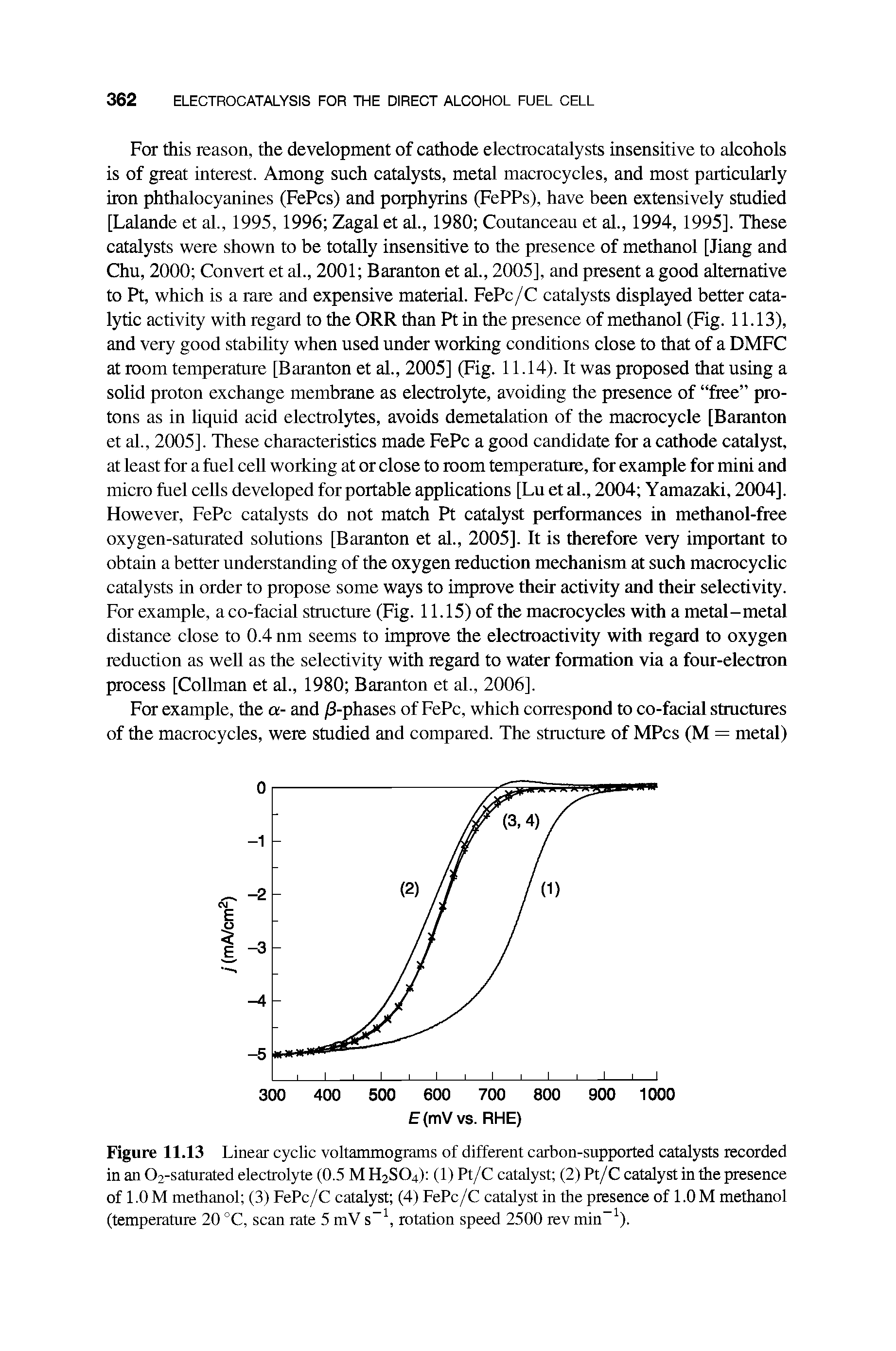 Figure 11.13 Linear cyclic voltammograms of different carbon-supported catalysts recorded in an 02-saturated electrolyte (0.5 M H2SO4) (1) Pt/C catalyst (2) Pt/C catalyst in the presence of 1.0 M methanol (3) FePc/C catalyst (4) FePc/C catalyst in the presence of 1.0 M methanol (temperature 20 °C, scan rate 5 mV s rotation speed 2500 rev min ).