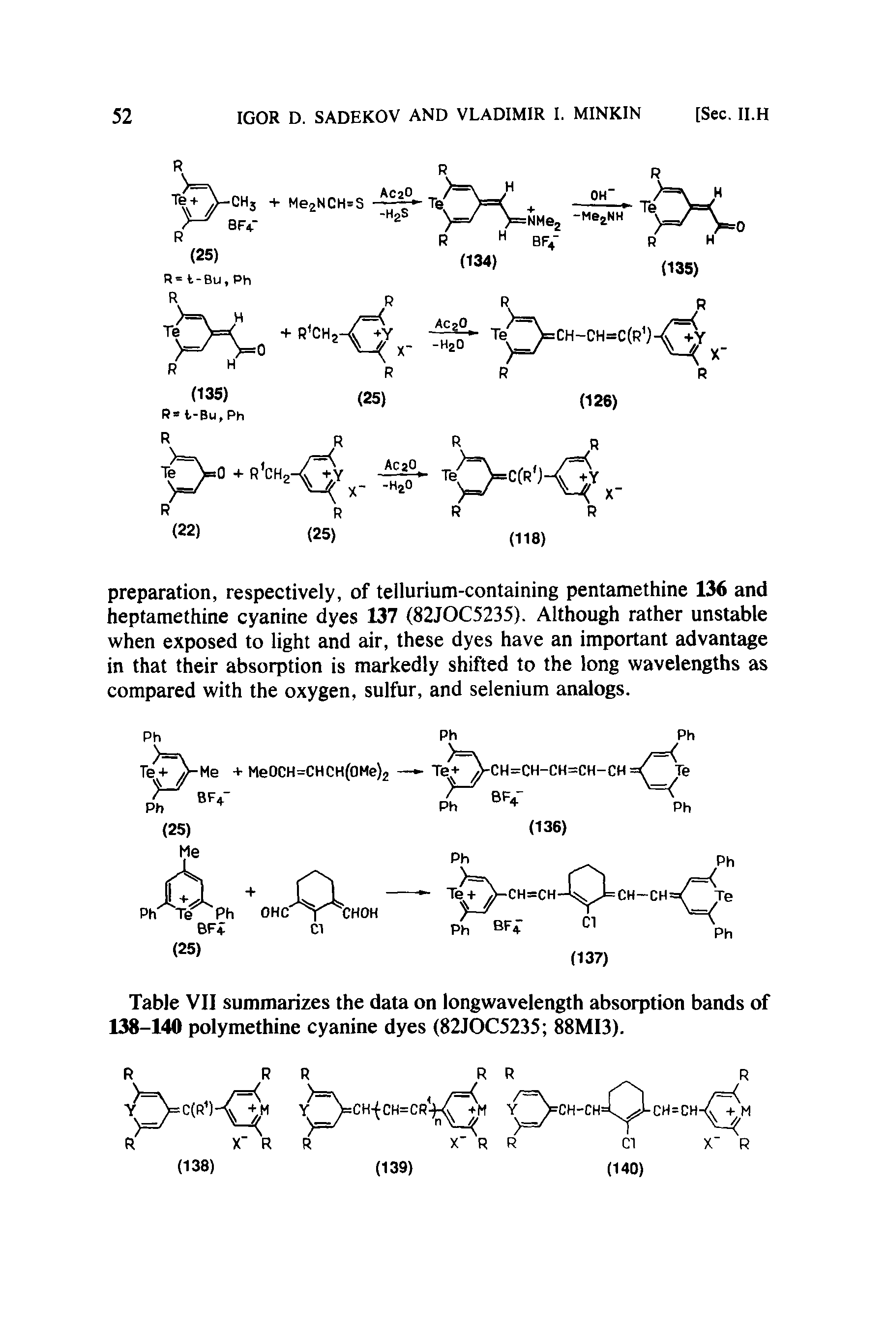 Table VII summarizes the data on longwavelength absorption bands of 138-140 polymethine cyanine dyes (82JOC5235 88MI3).