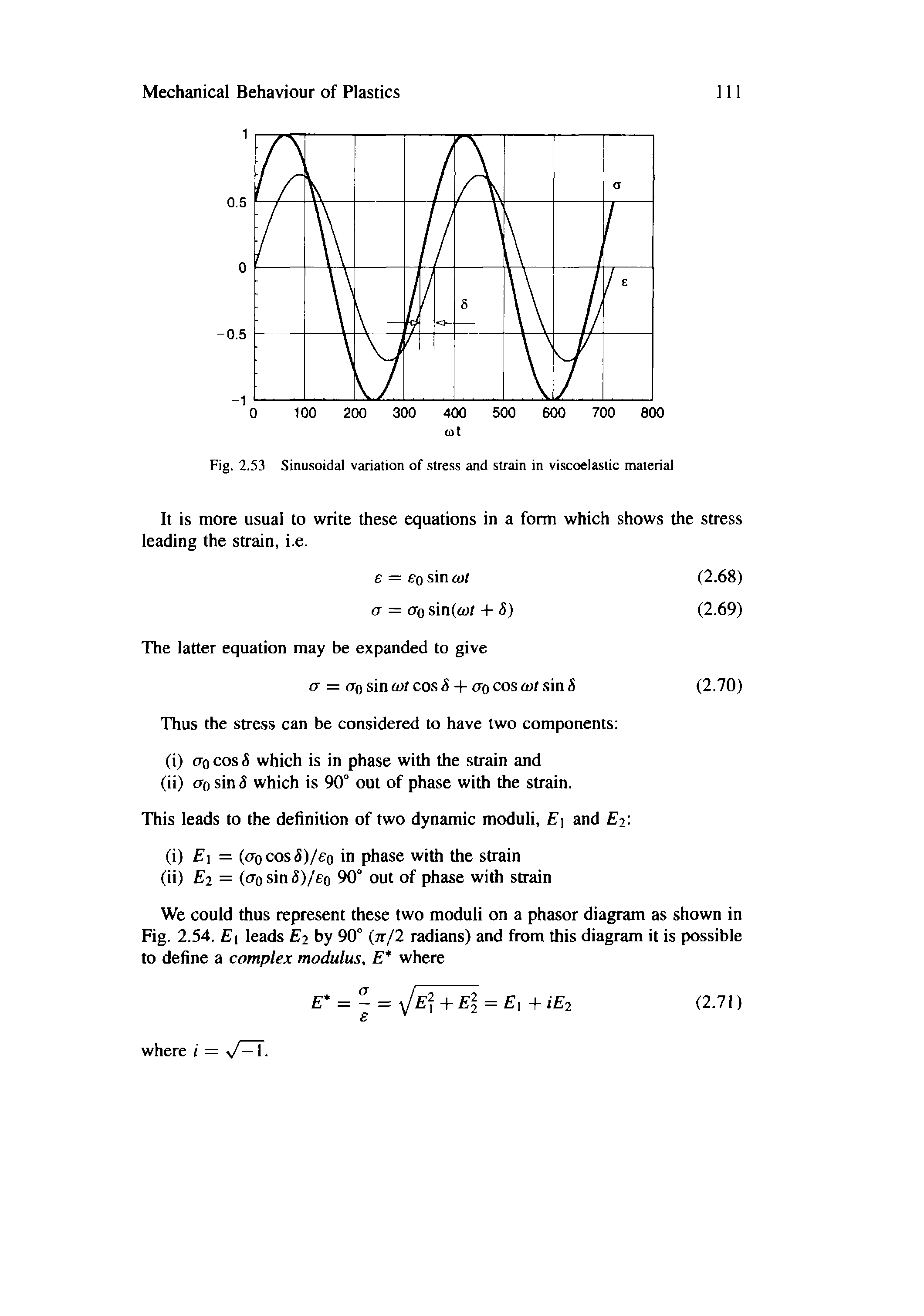 Fig. 2.53 Sinusoidal variation of stress and strain in viscoelastic material...