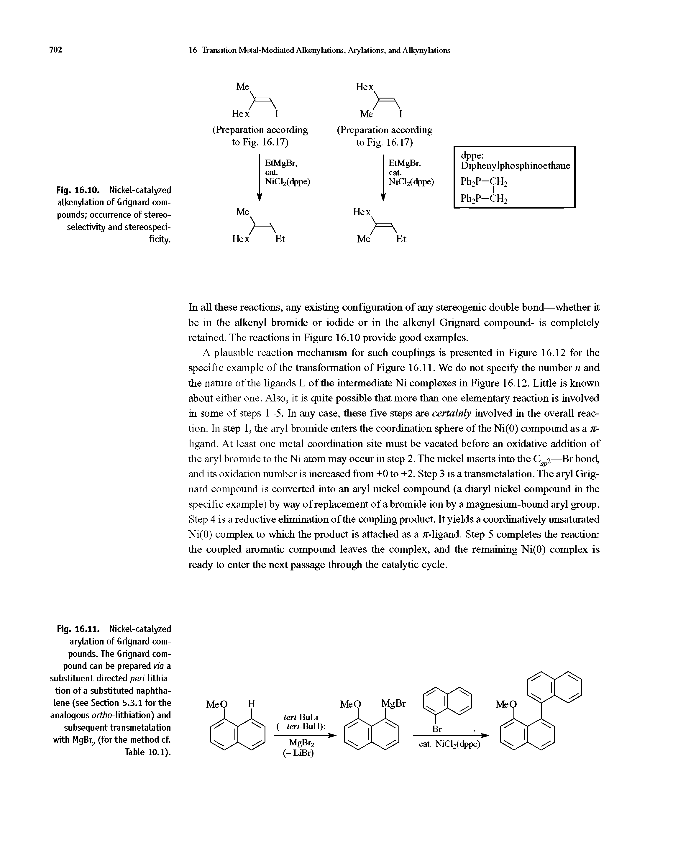 Fig. 16.11. Nickel-catalyzed arylation of Grignard compounds. The Grignard compound can be prepared via a substituent-directed peri-lithia-tion of a substituted naphthalene (see Section 5.3.1 for the analogous ortho-lithiation) and subsequent transmetalation with MgBr2 (for the method cf.
